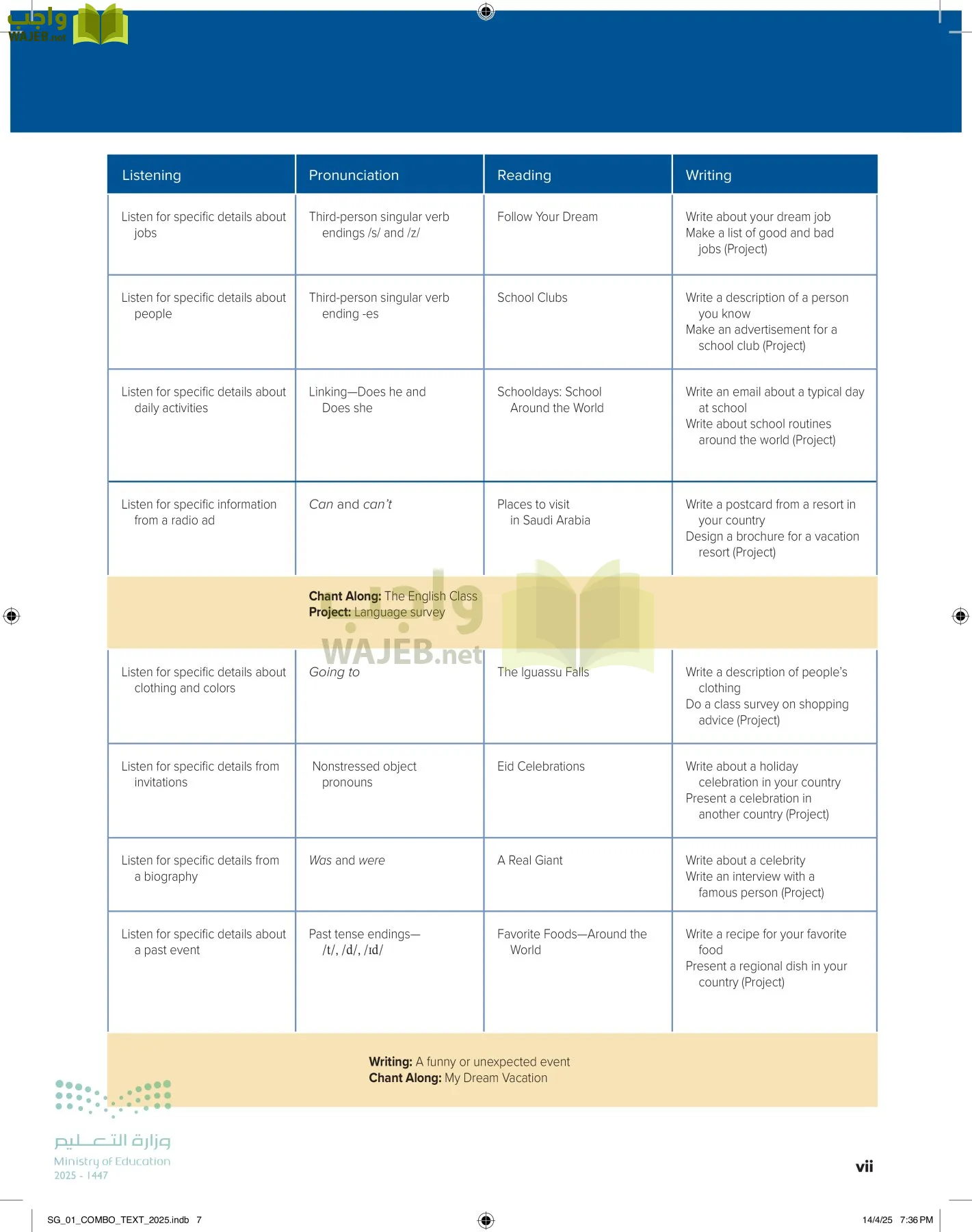 انجليزي page-6