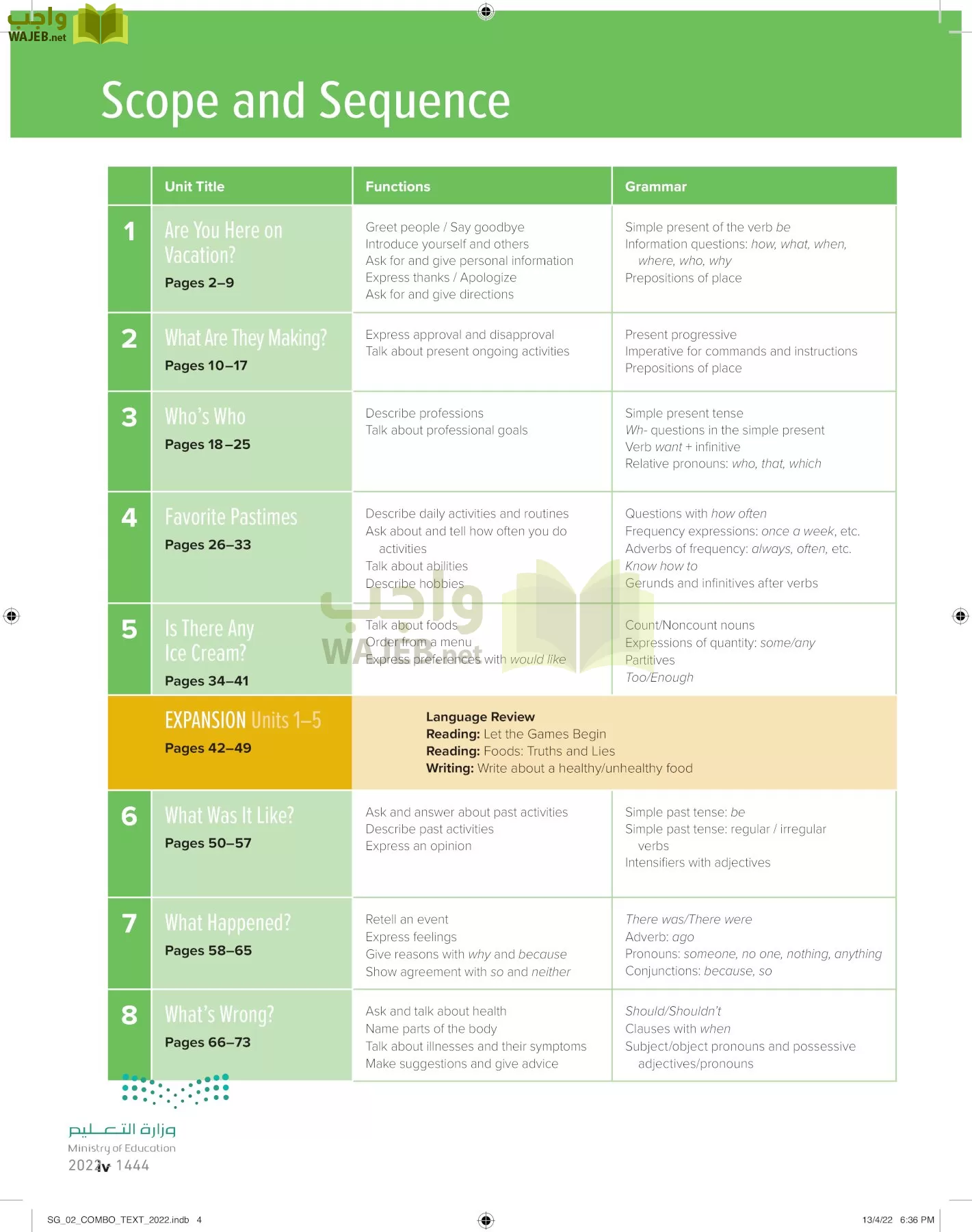 انجليزي page-3