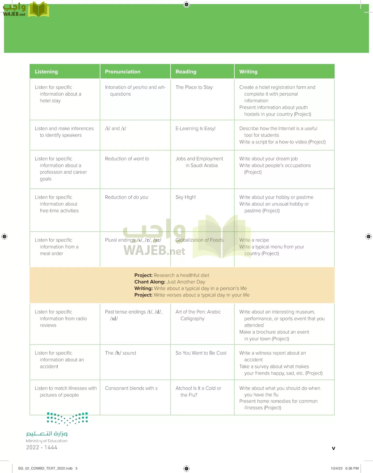 انجليزي page-4