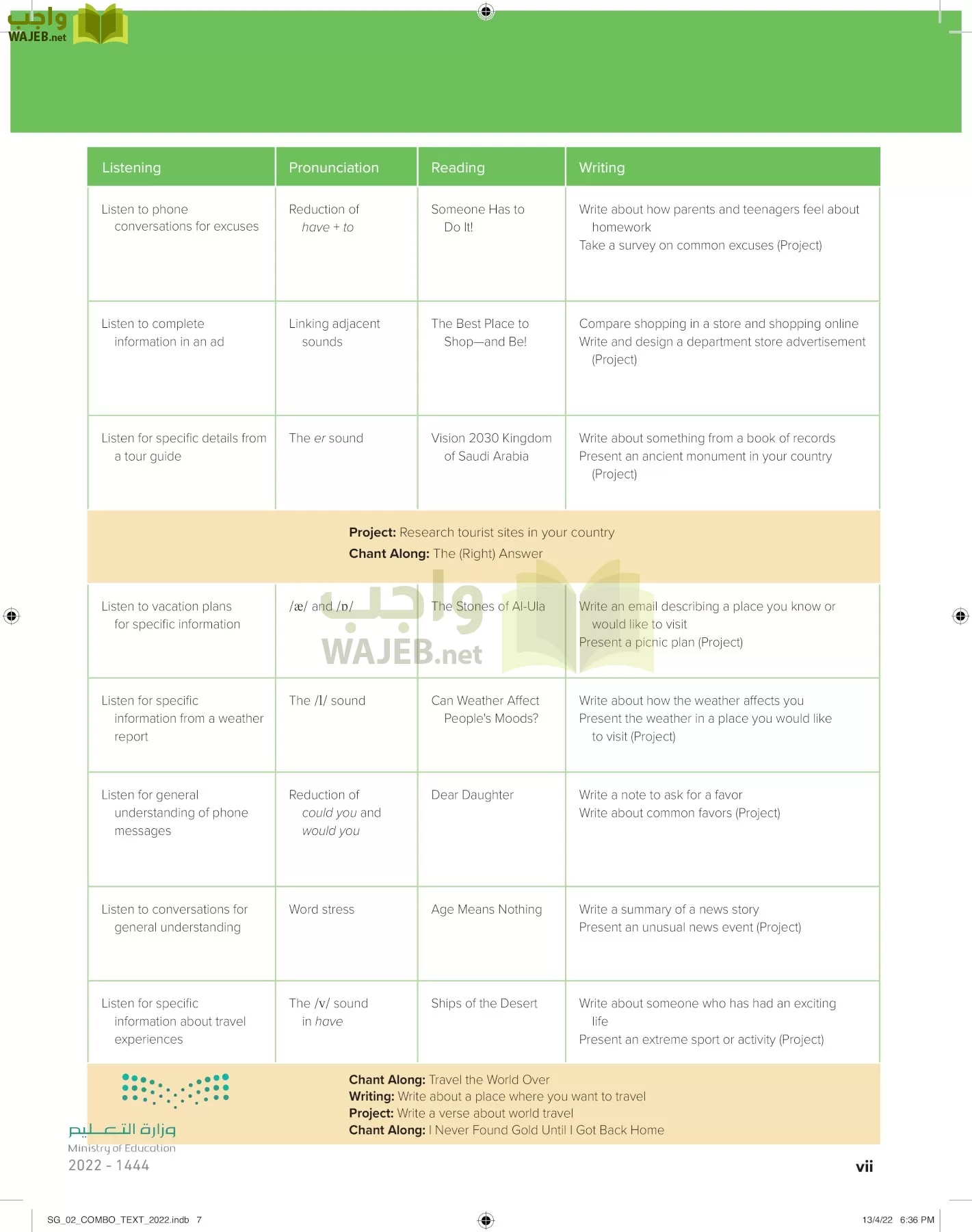 انجليزي page-6
