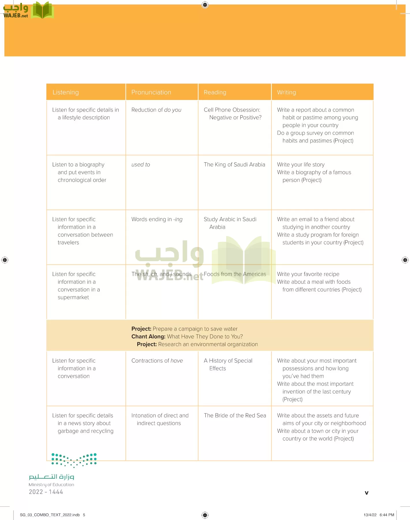 انجليزي page-4