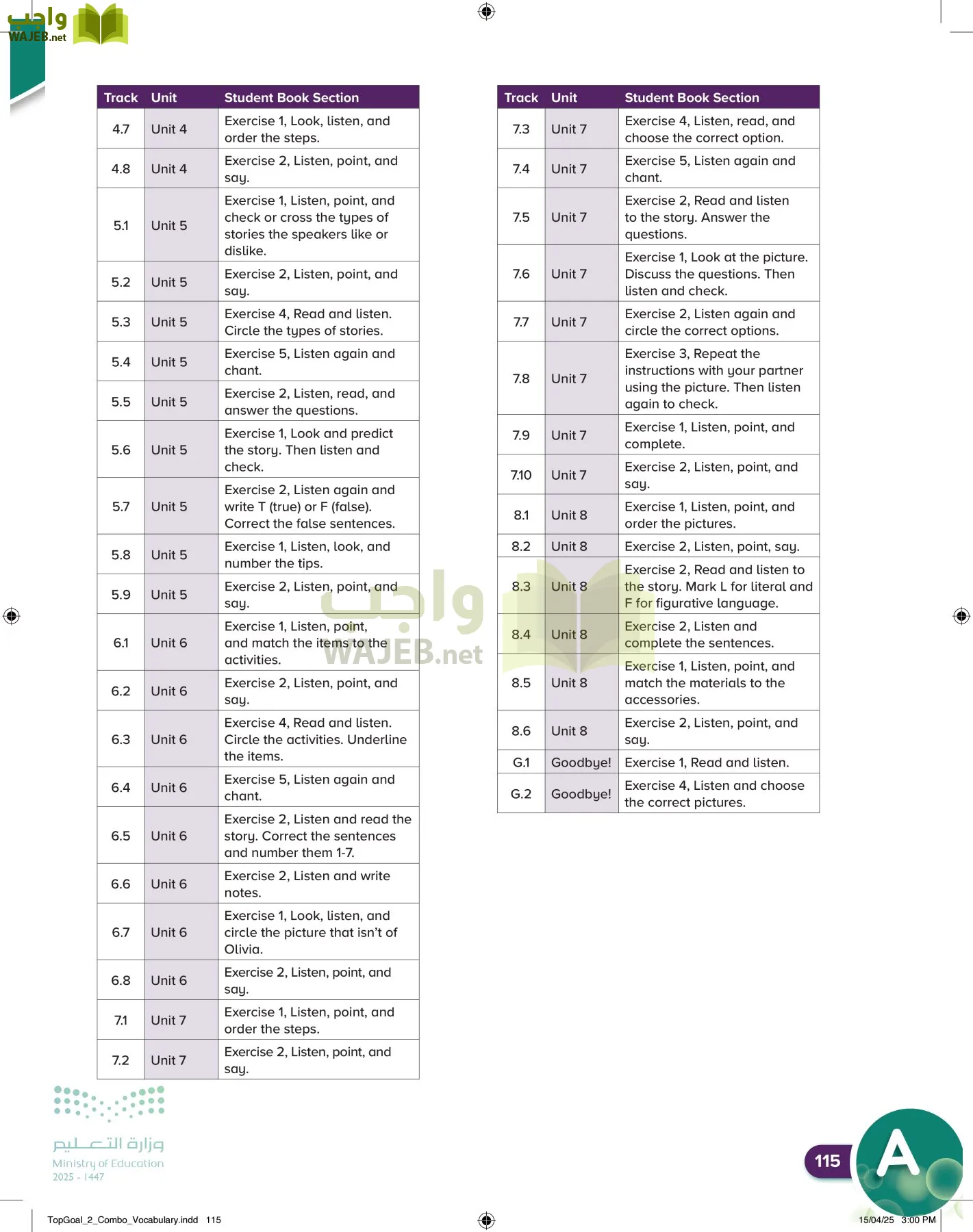 انجليزي page-119