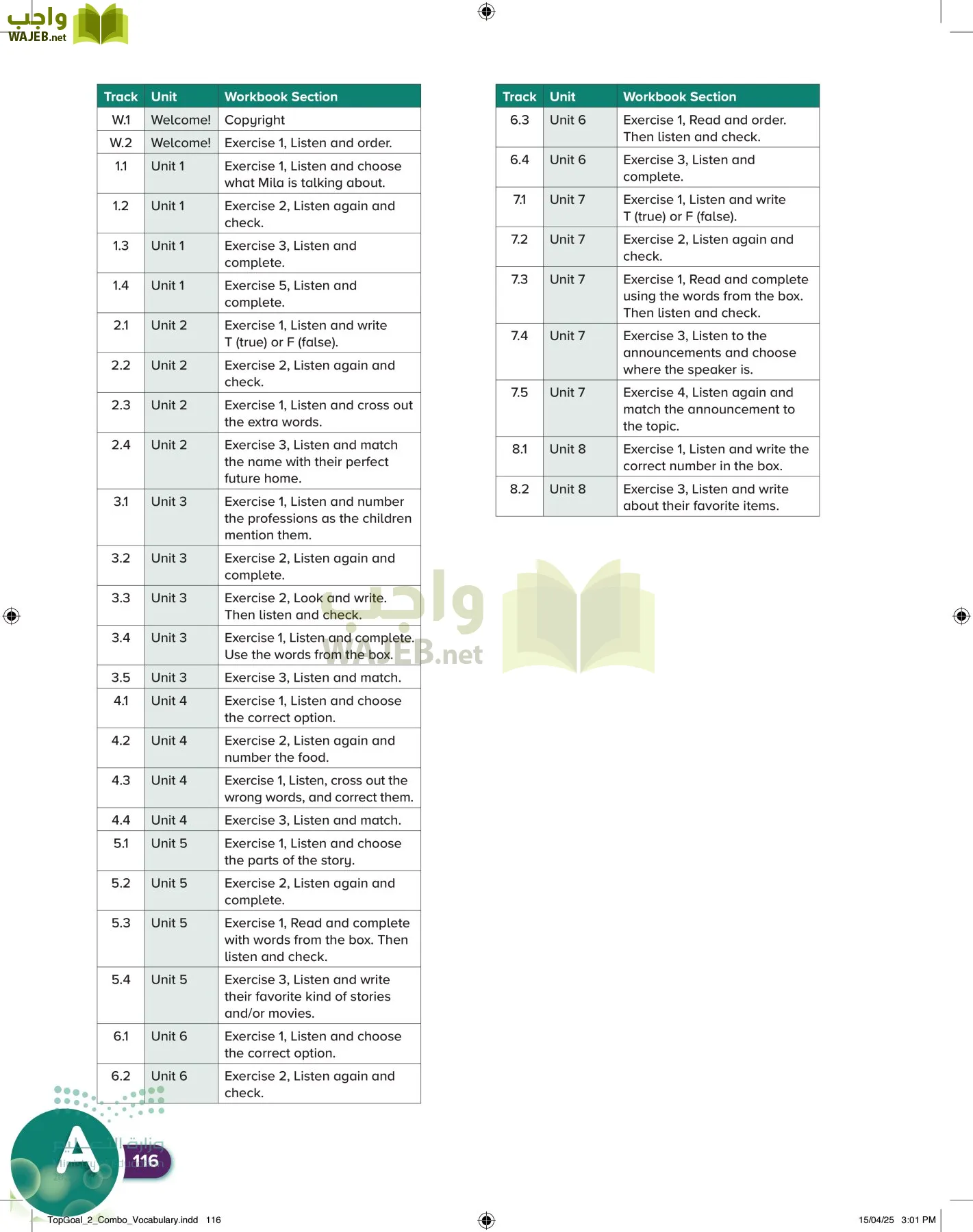 انجليزي page-120