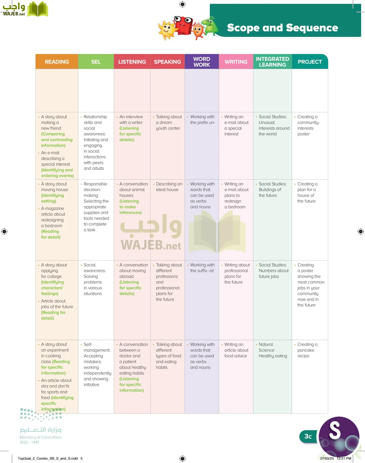 انجليزي page-4