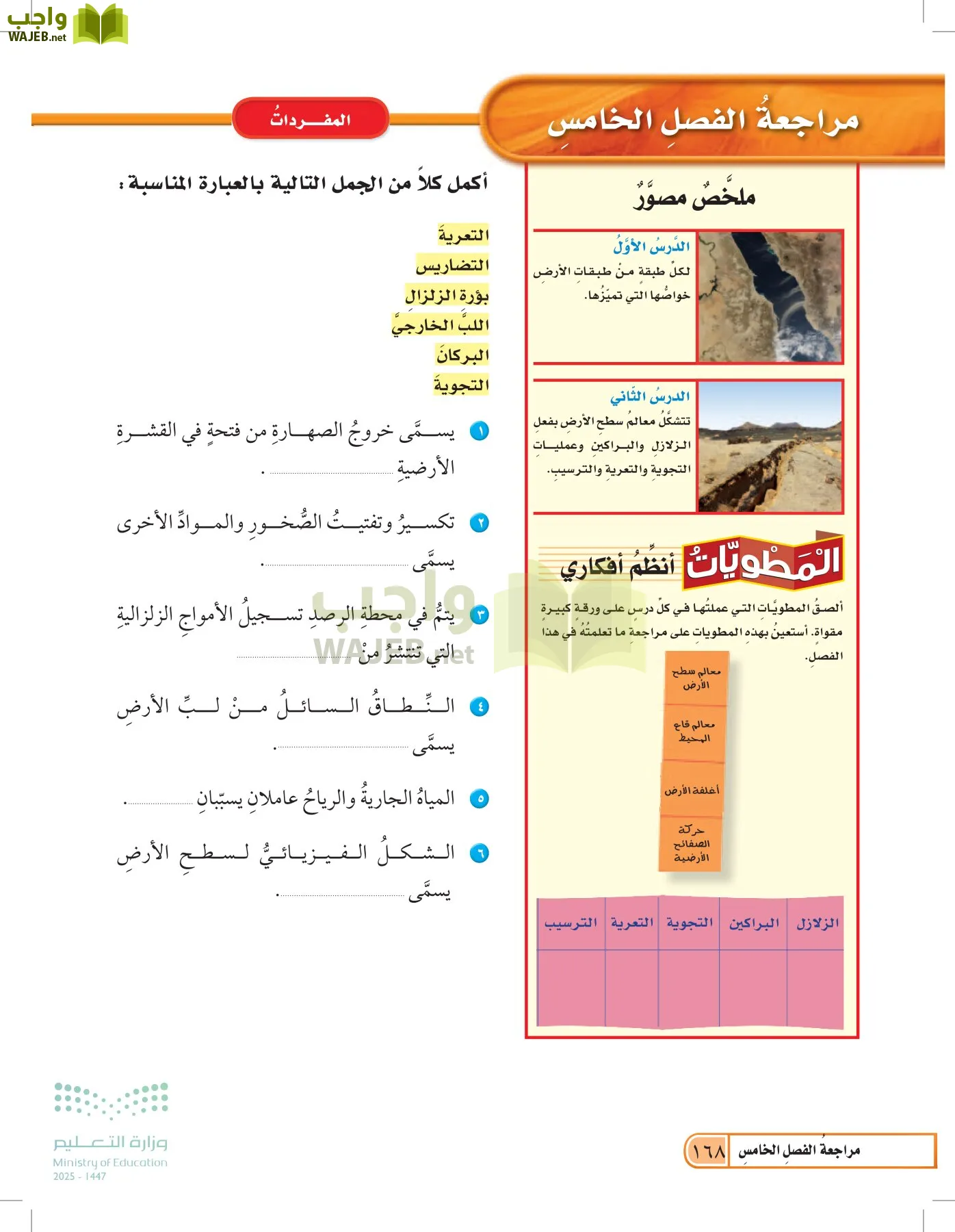 العلوم page-167