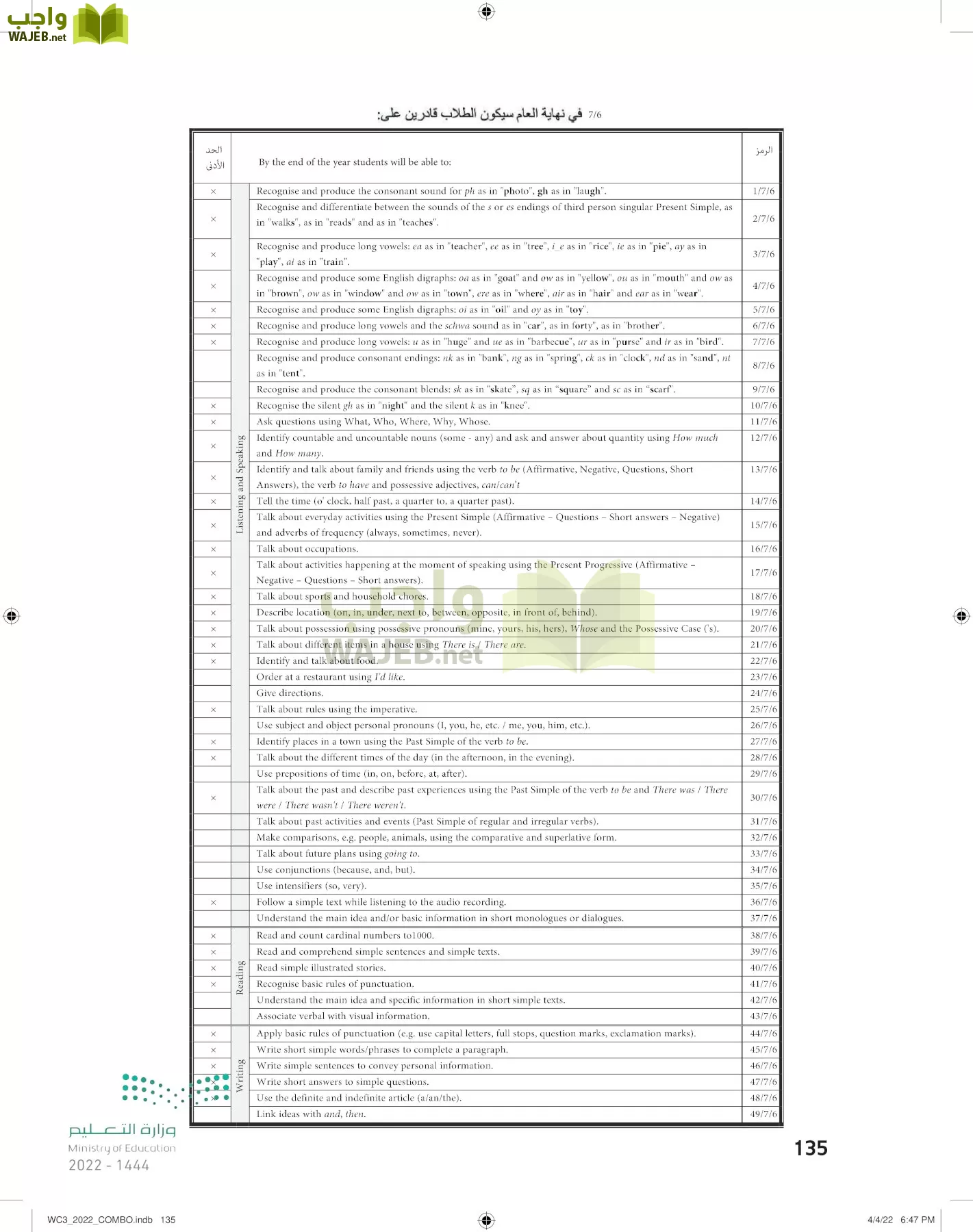 انجليزي page-141