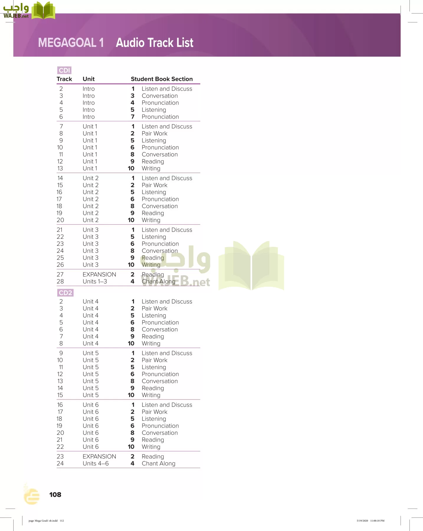 انجليزي 1 مقررات page-111