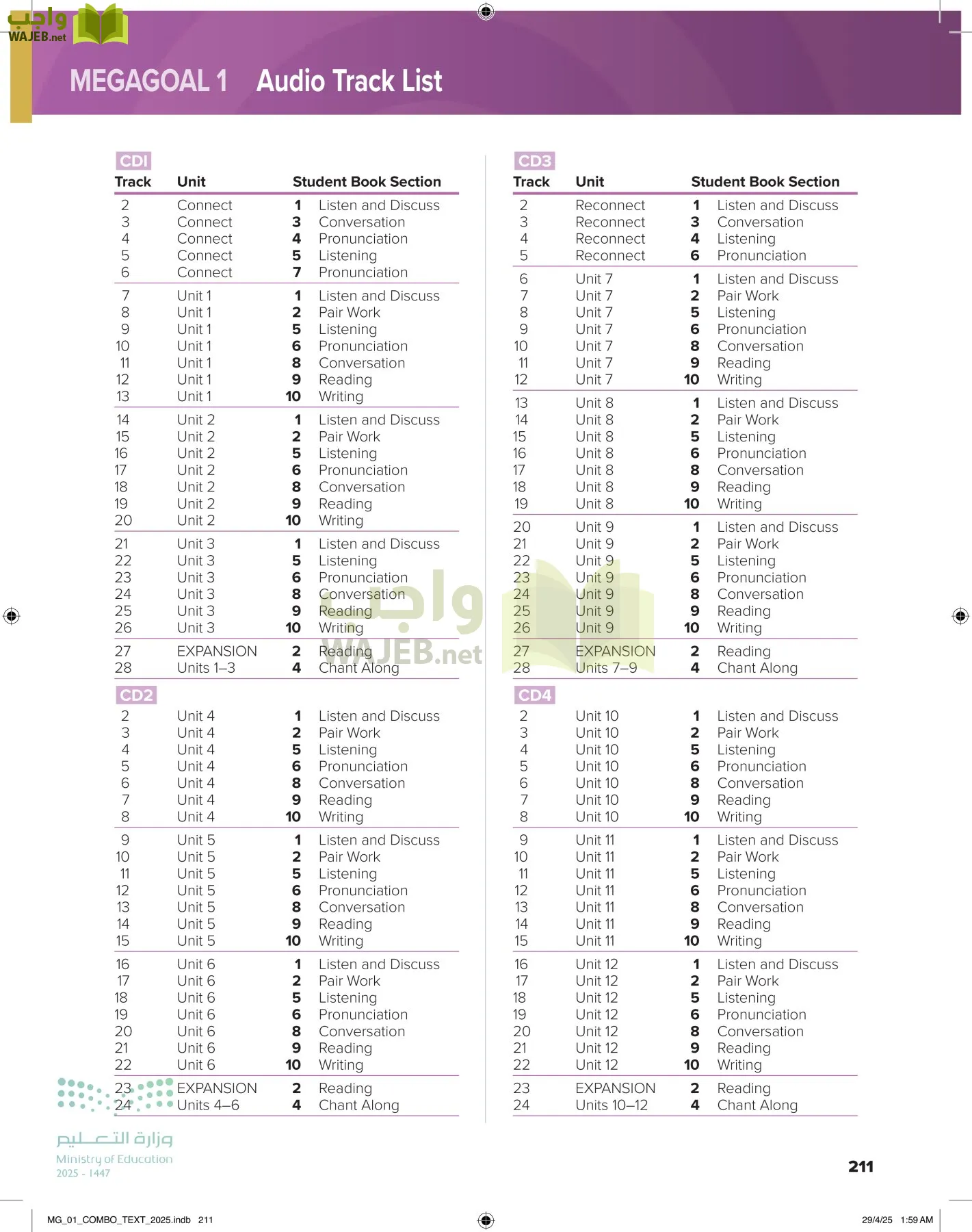 انجليزي 1 مقررات page-217