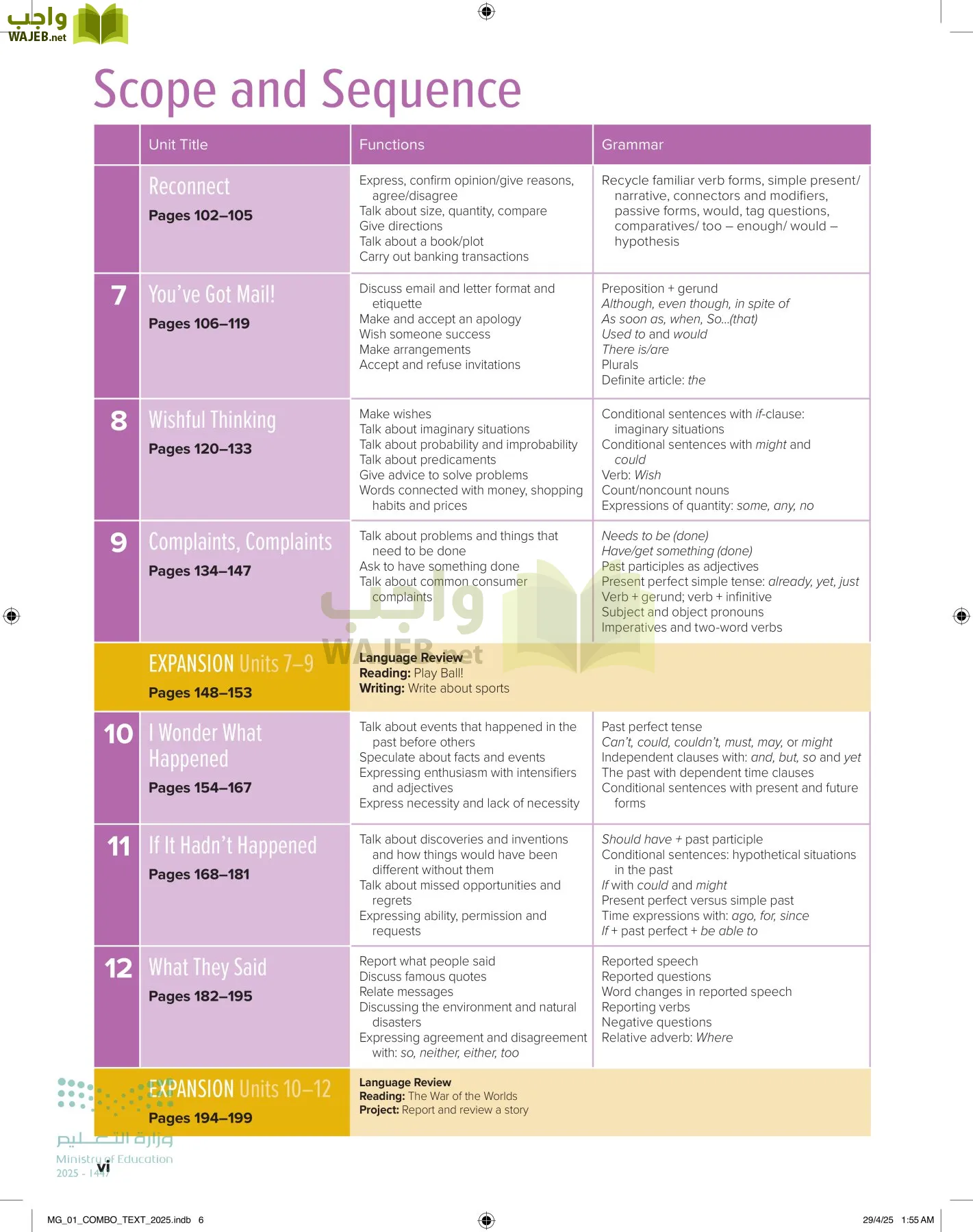 انجليزي 1 مقررات page-5