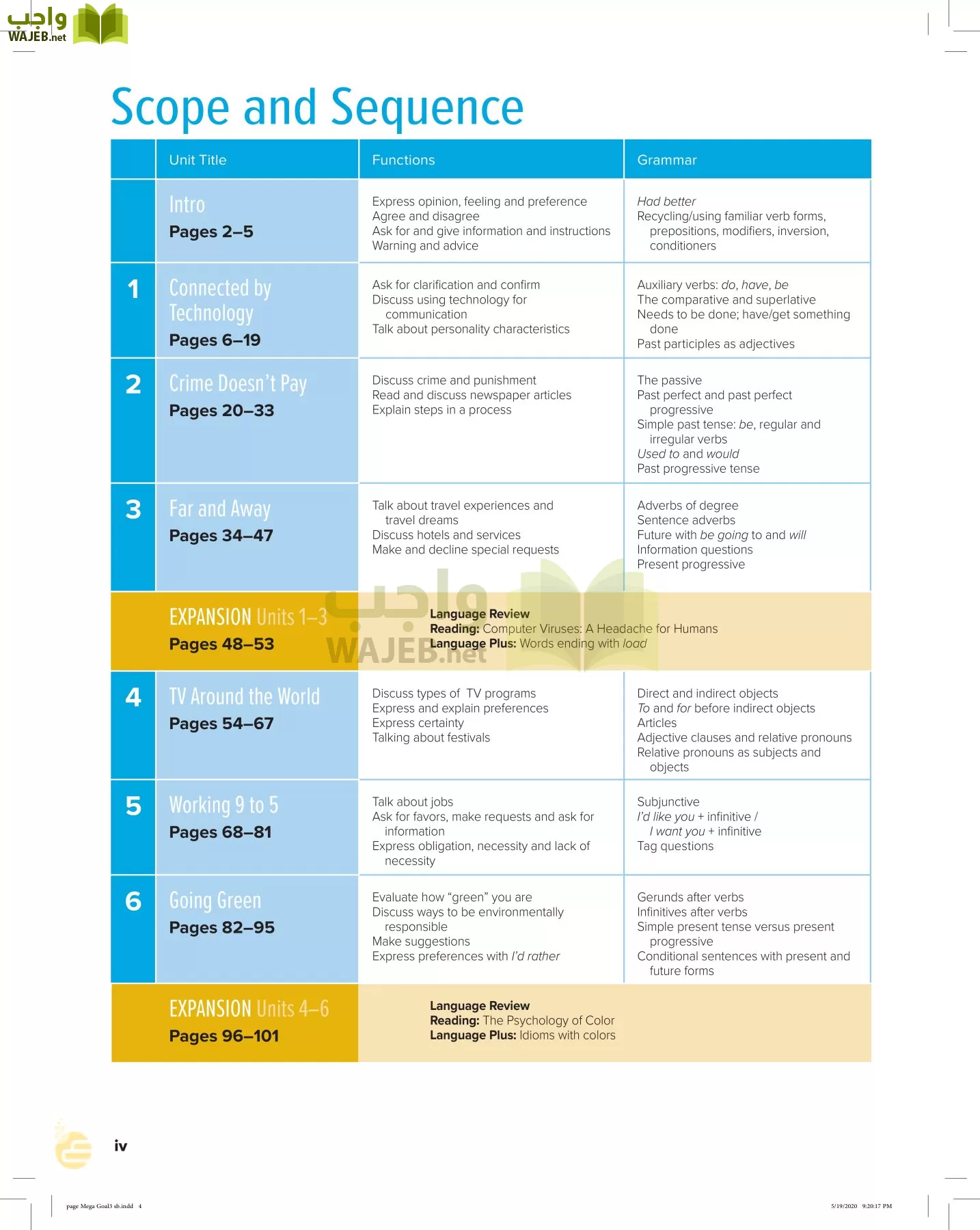 انجليزي 3 مقررات page-3