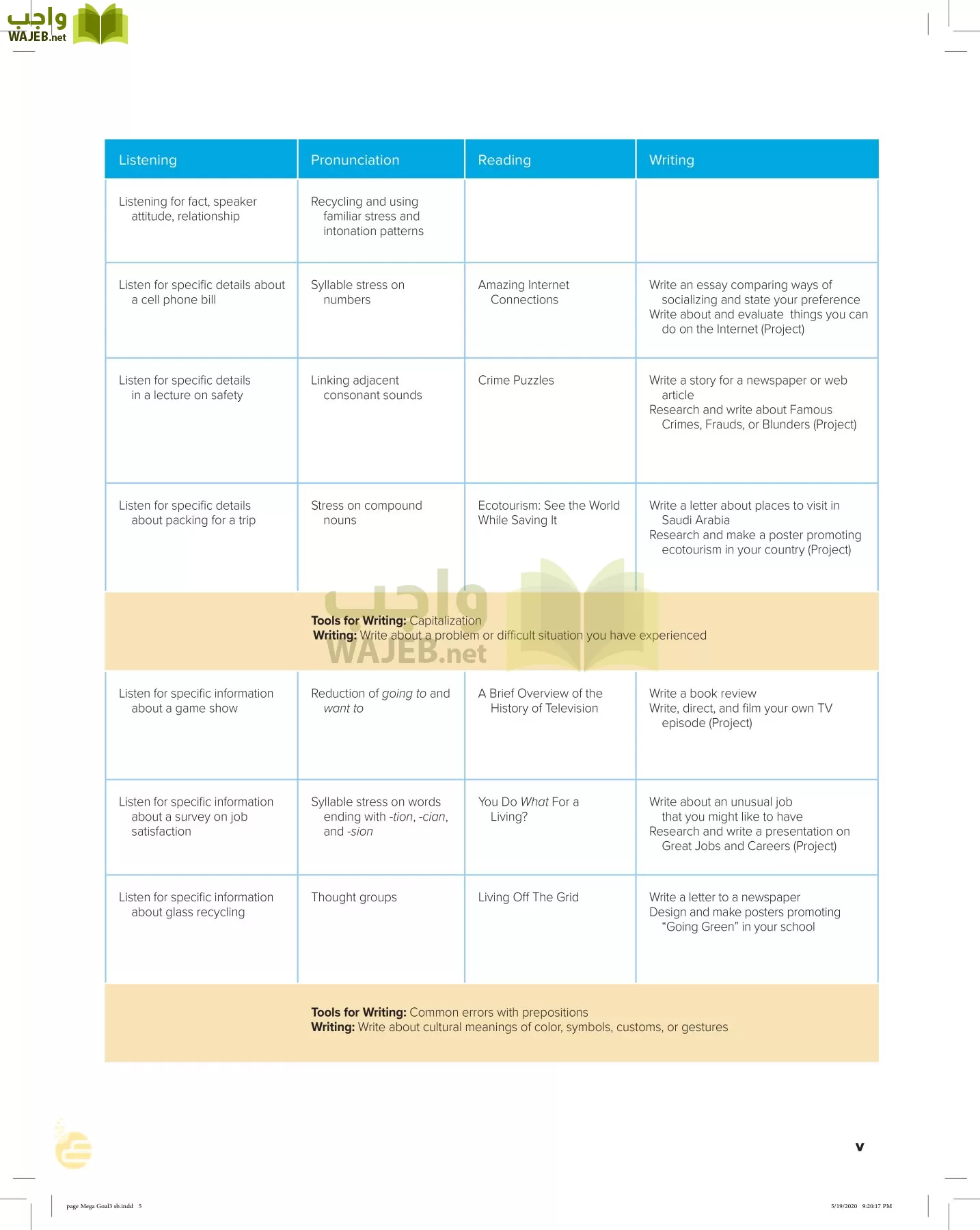 انجليزي 3 مقررات page-4