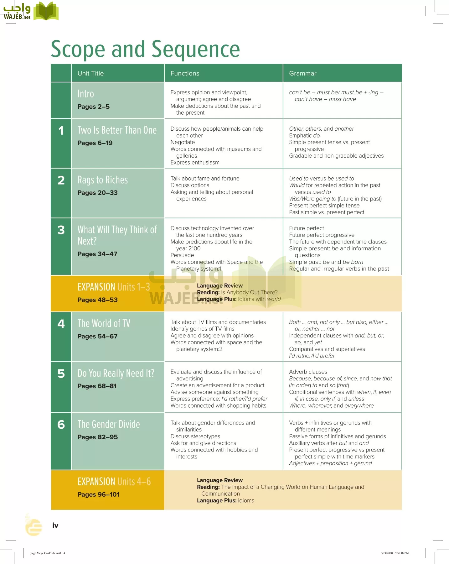 انجليزي 5 مقررات page-3