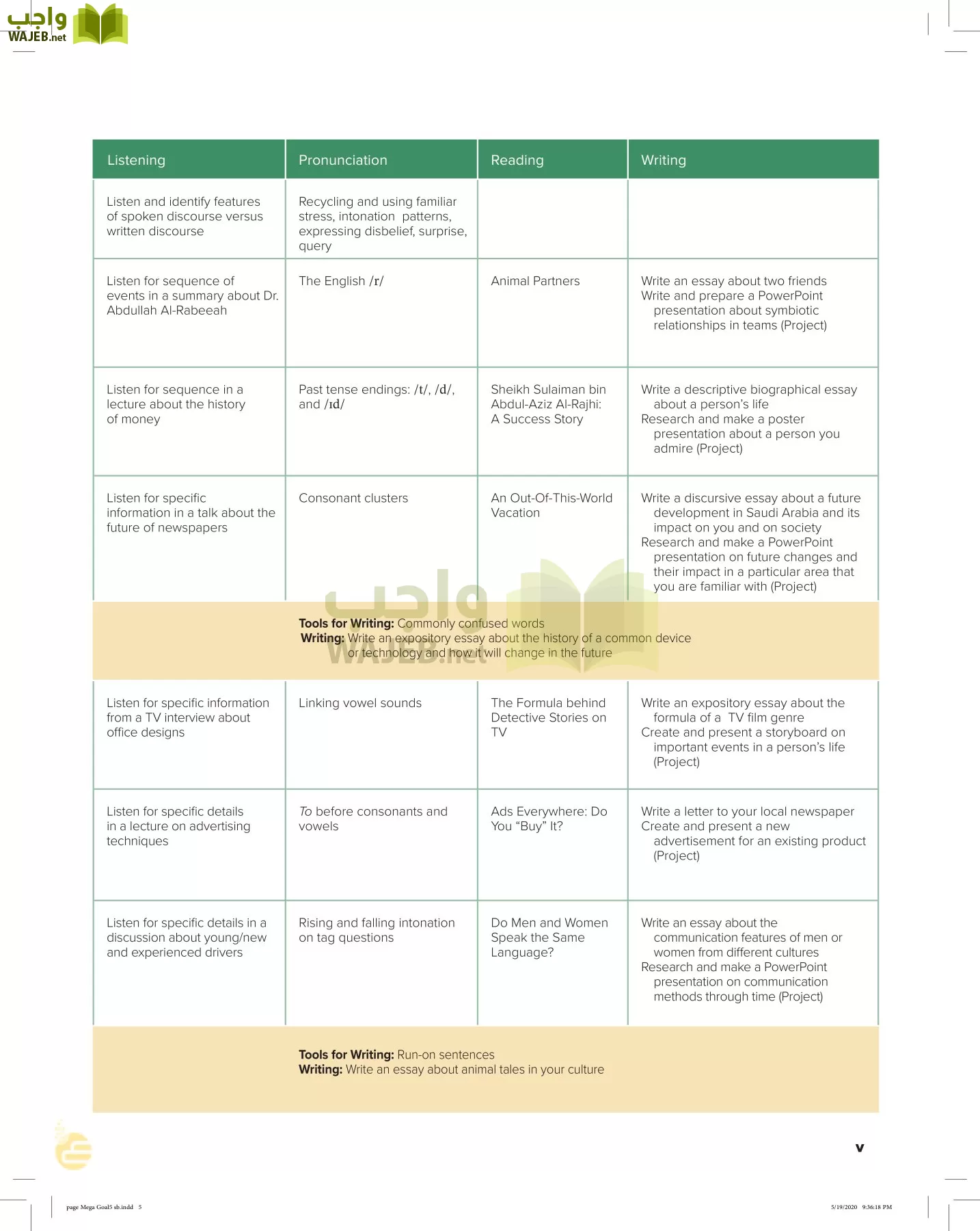 انجليزي 5 مقررات page-4