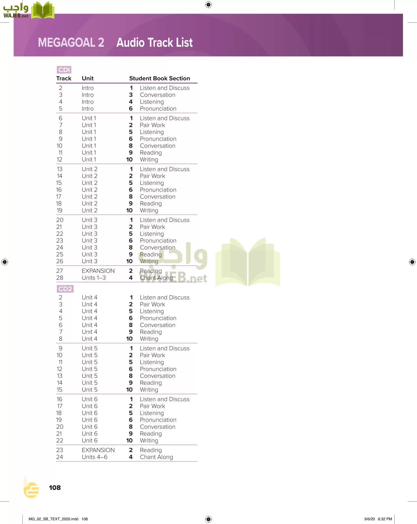 انجليزي 2 مقررات page-113