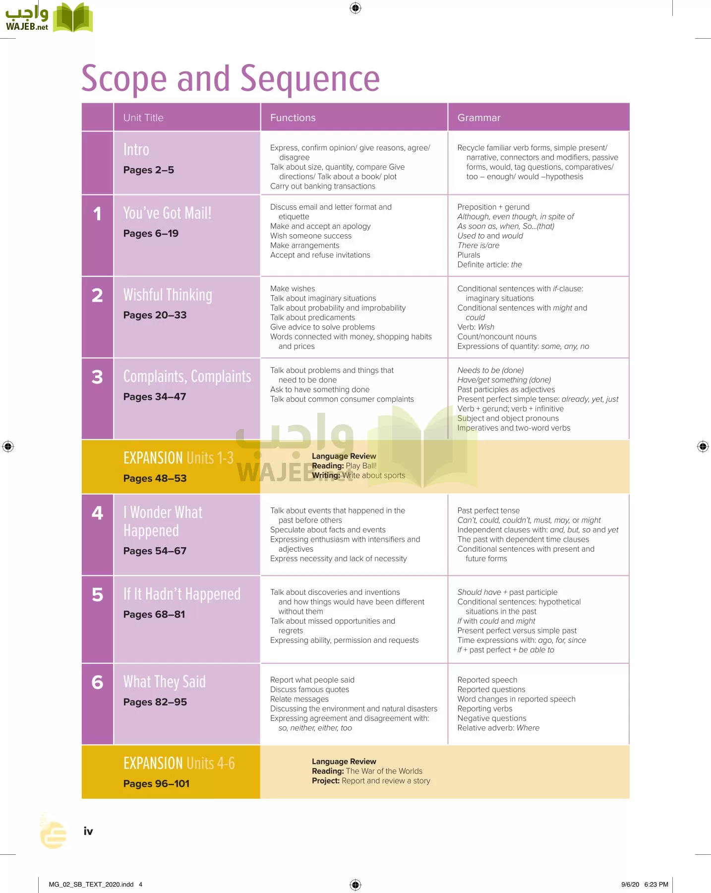 انجليزي 2 مقررات page-5
