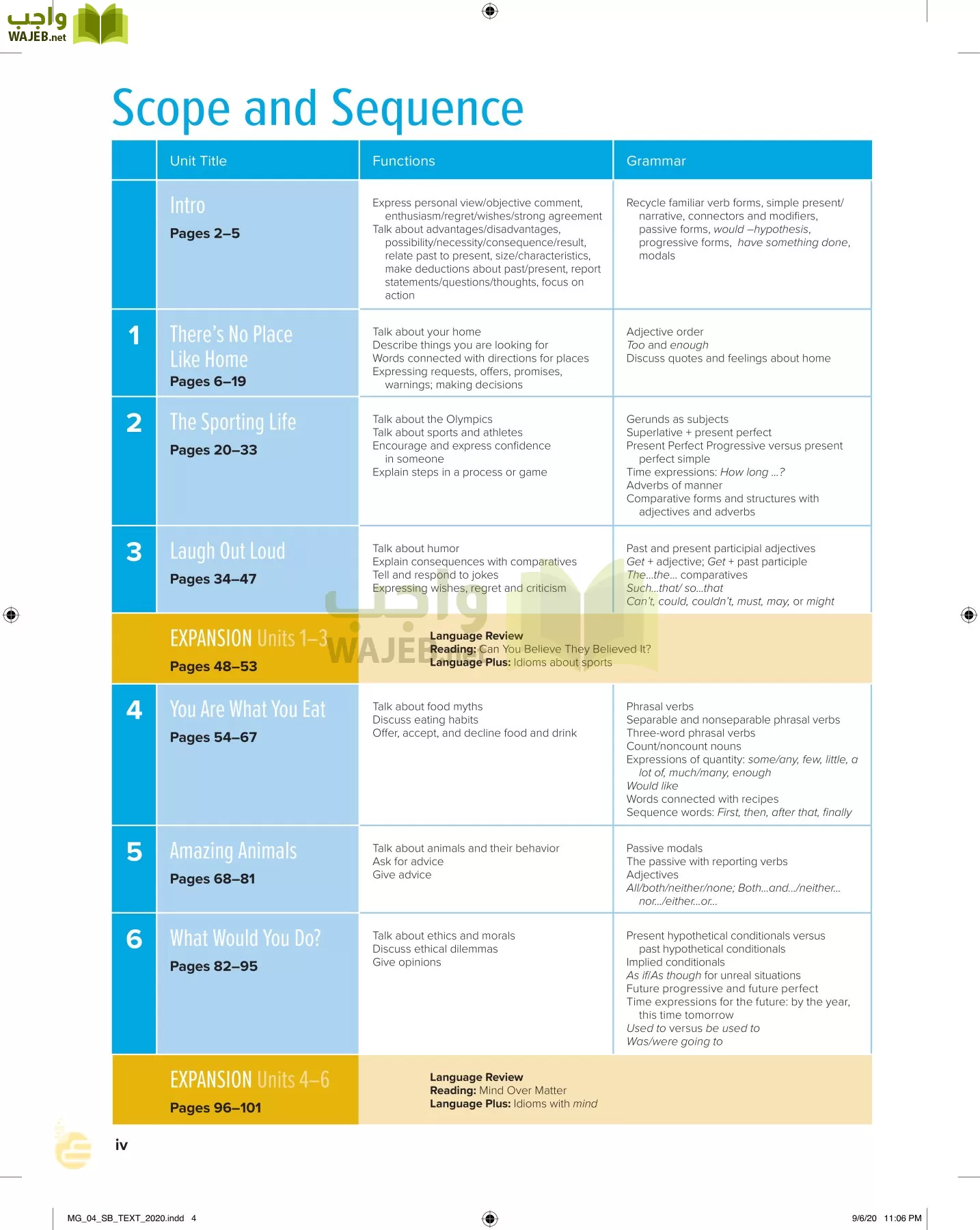 انجليزي 4 مقررات page-5