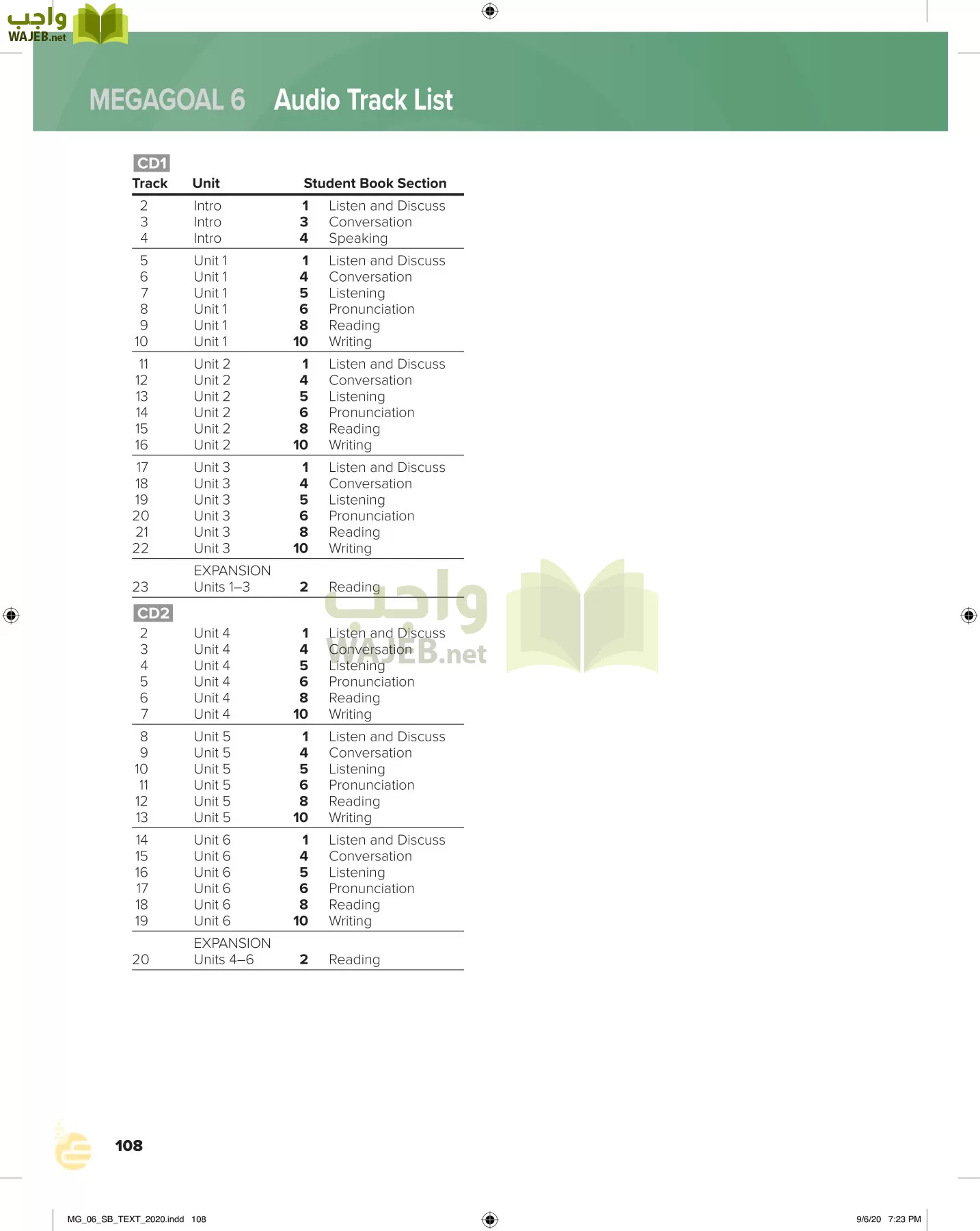 انجليزي 6 مقررات page-113