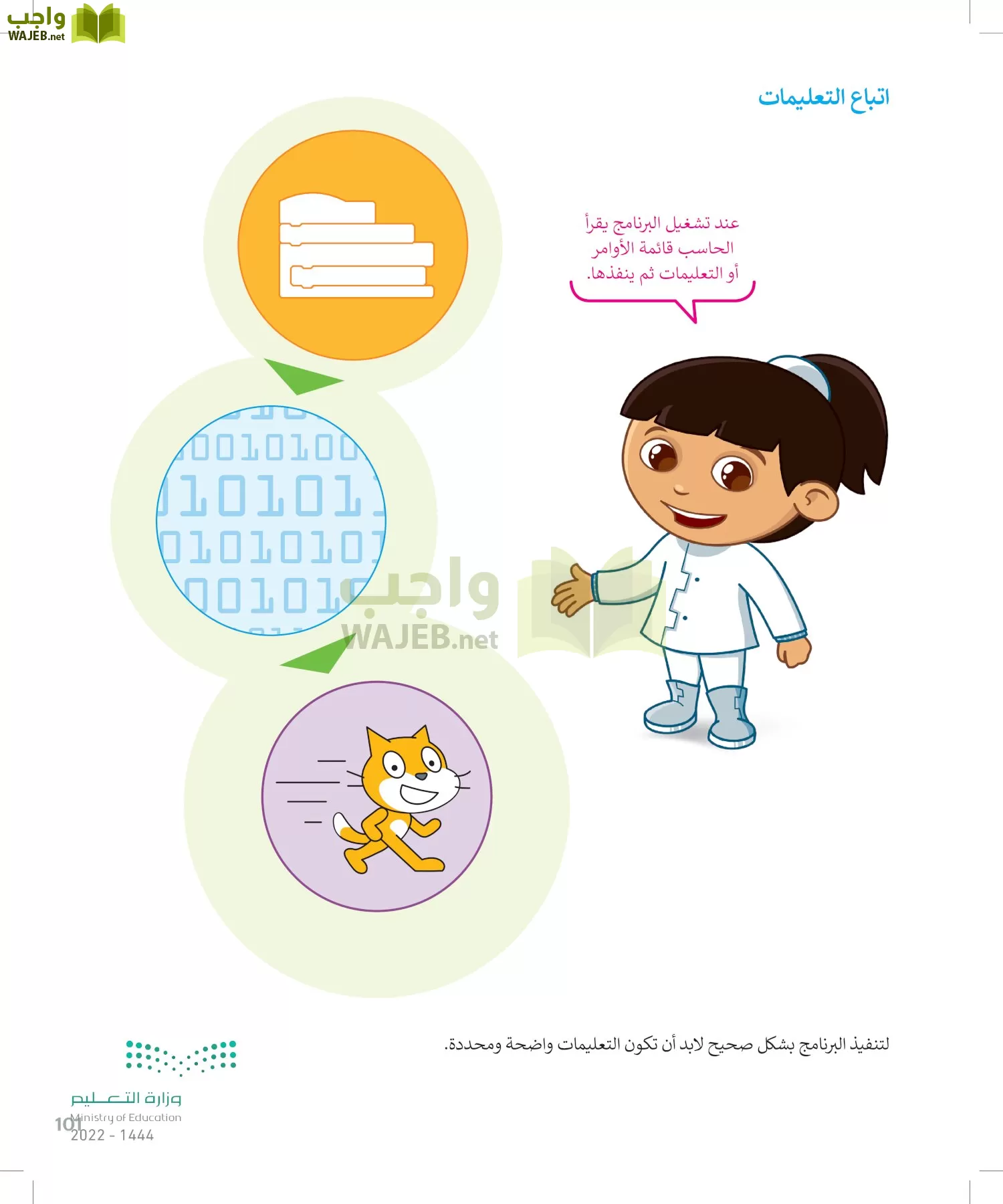 المهارات الرقمية page-100