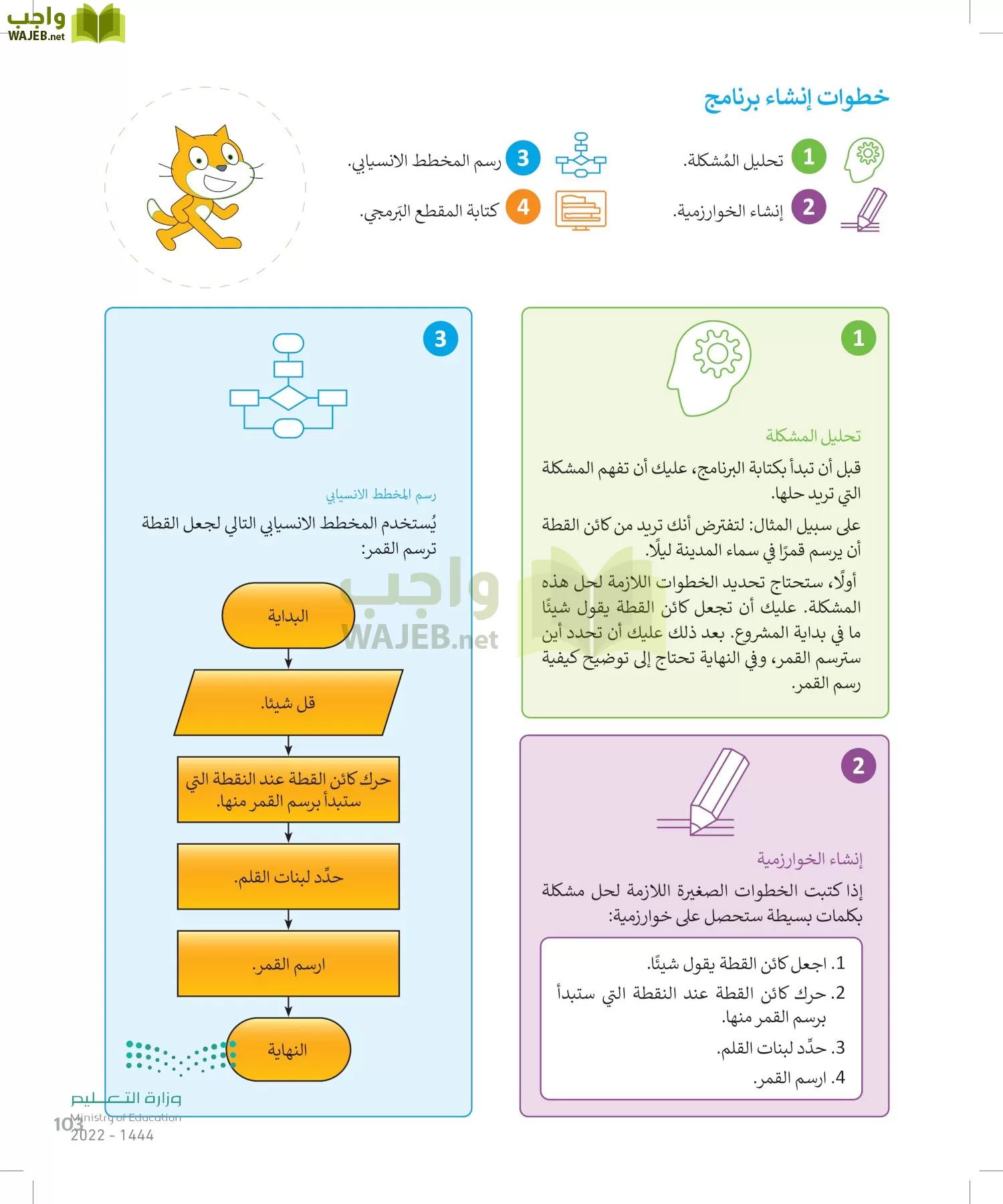 المهارات الرقمية page-102