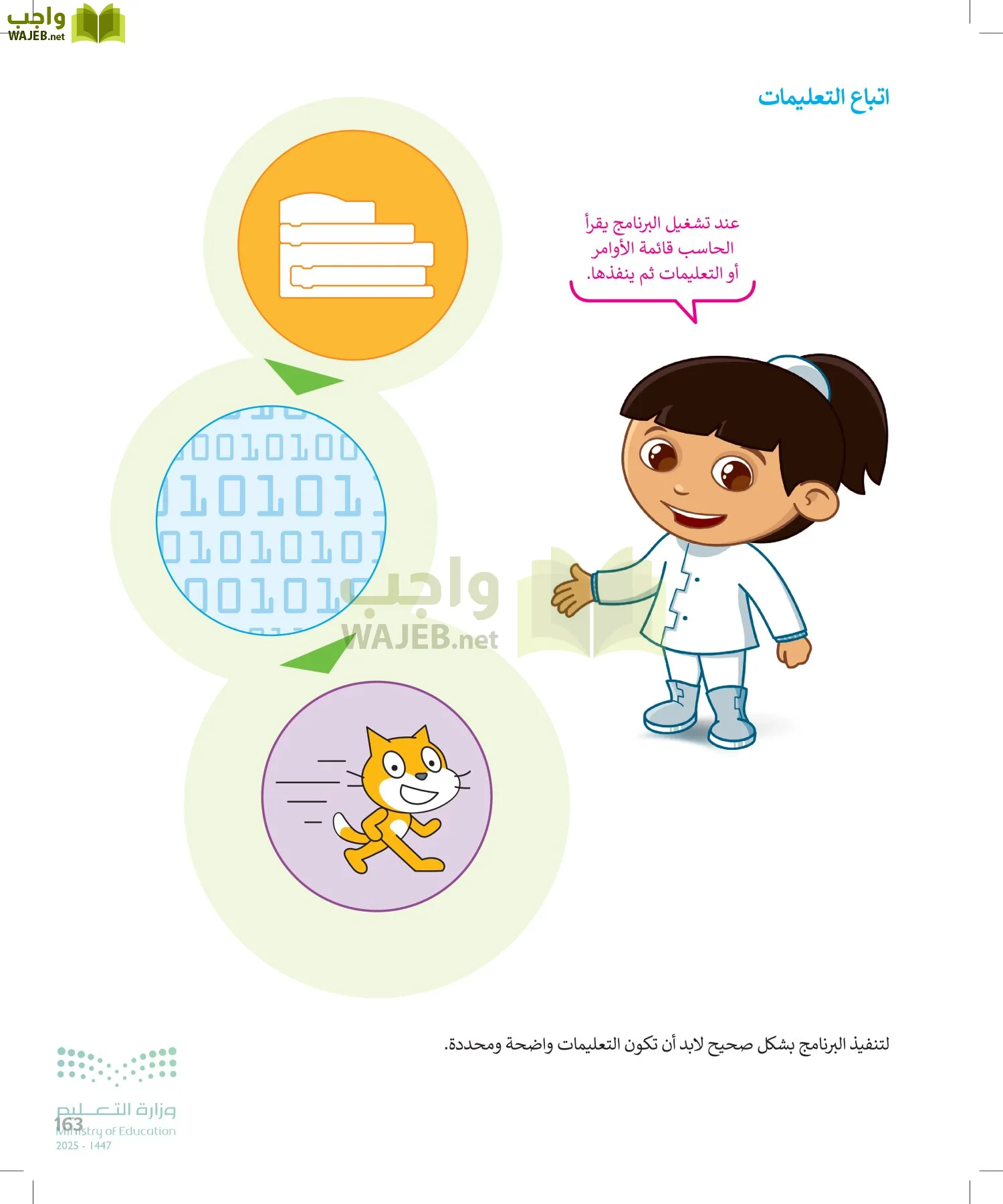 المهارات الرقمية page-164