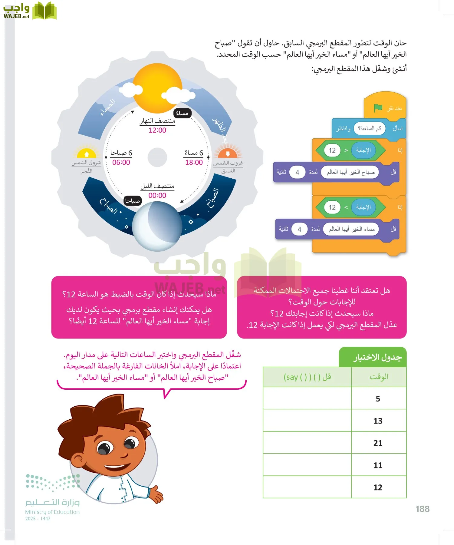 المهارات الرقمية page-189