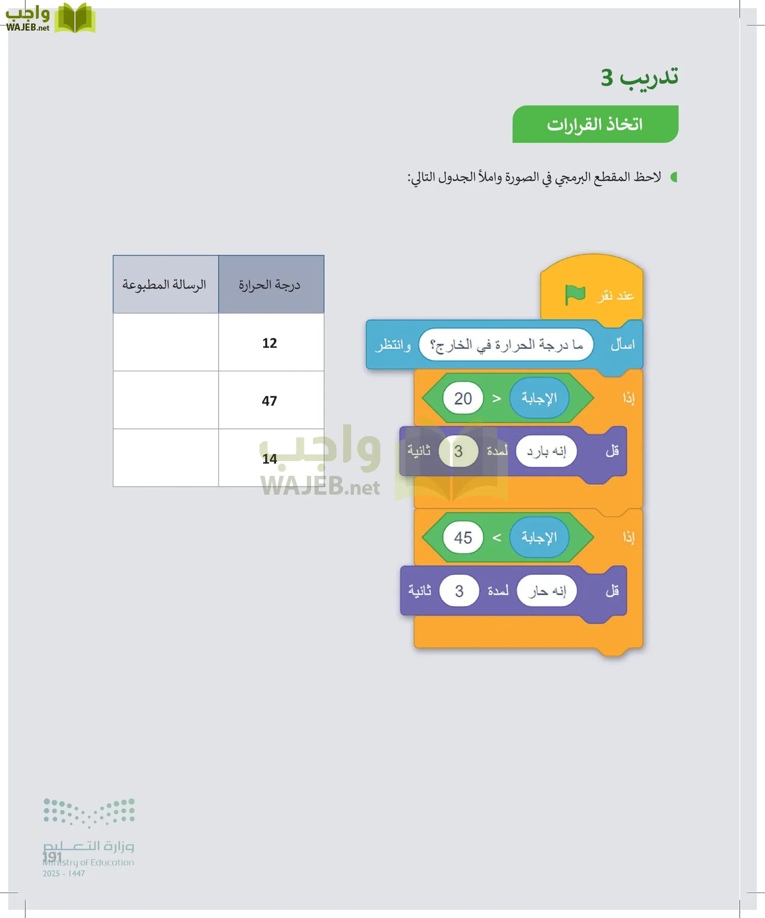 المهارات الرقمية page-192