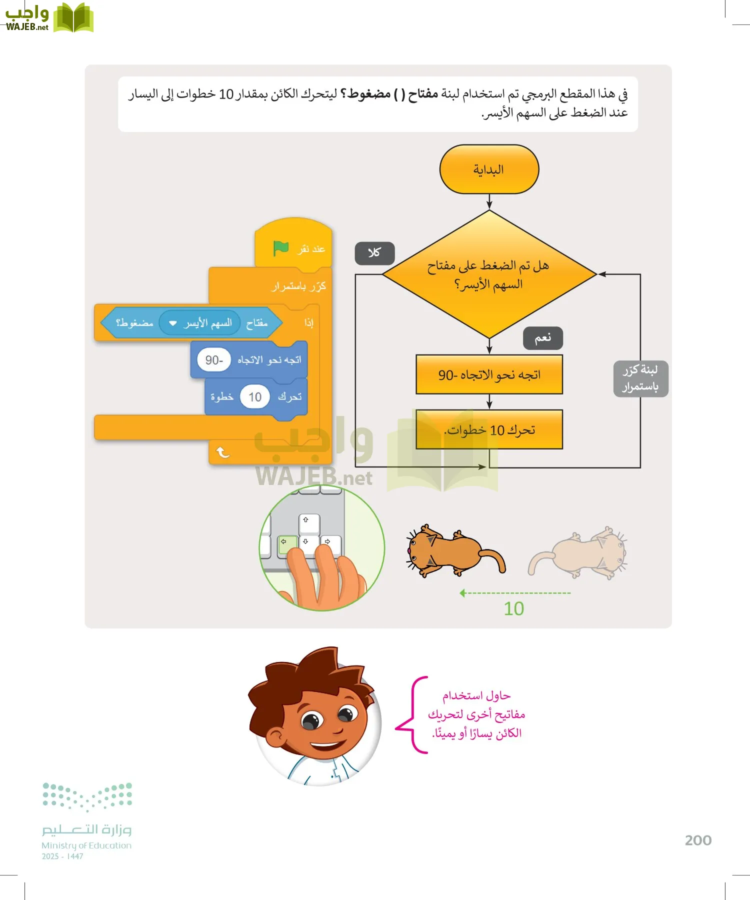 المهارات الرقمية page-201