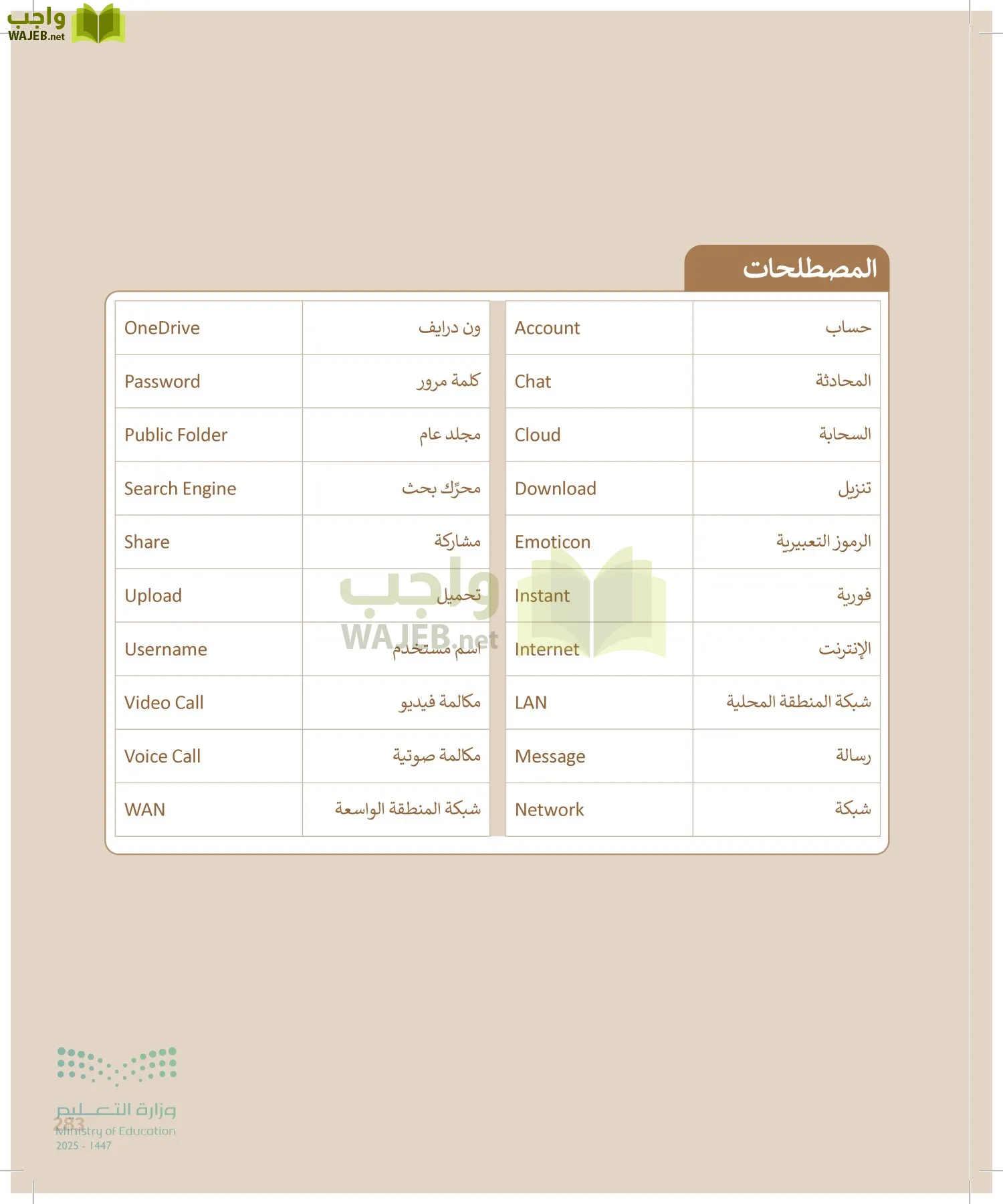 المهارات الرقمية page-284