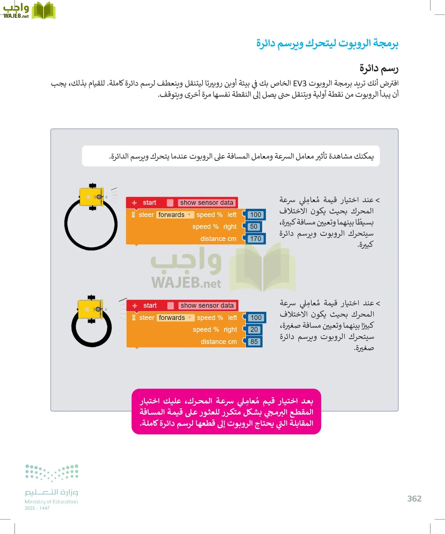 المهارات الرقمية page-363