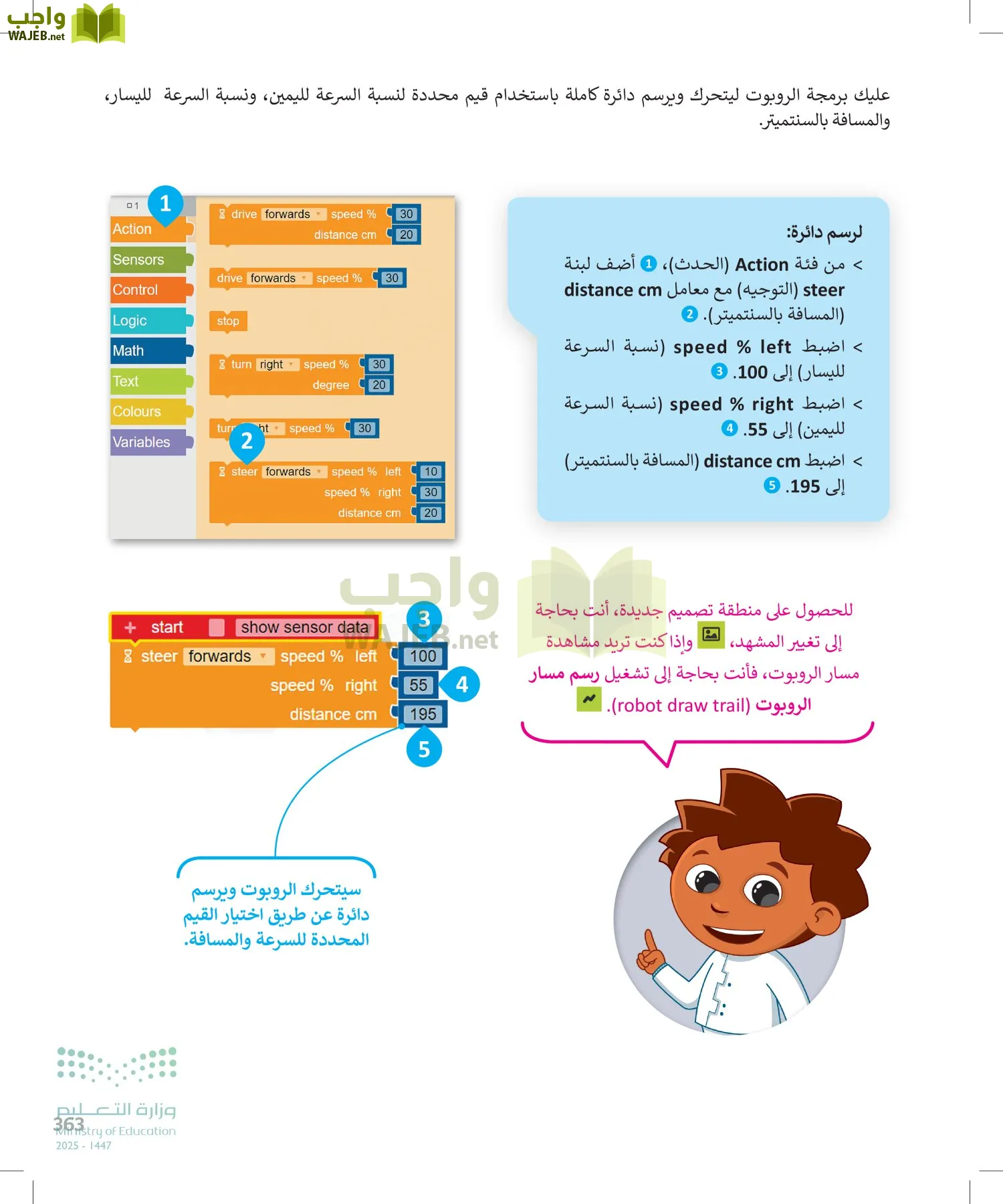 المهارات الرقمية page-364