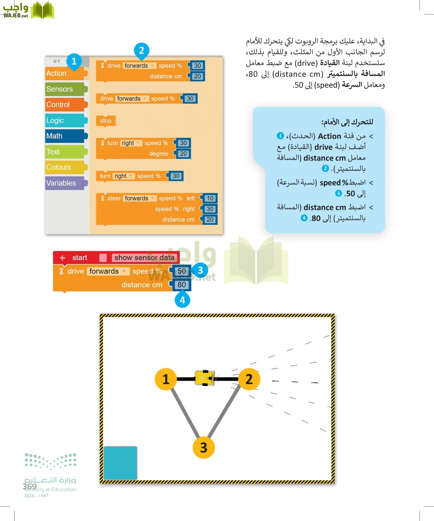 المهارات الرقمية page-370
