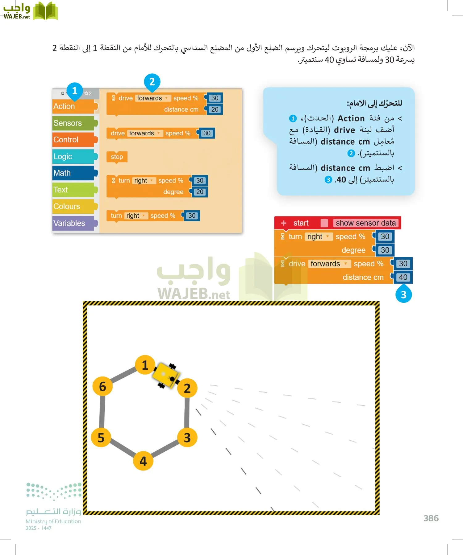 المهارات الرقمية page-387