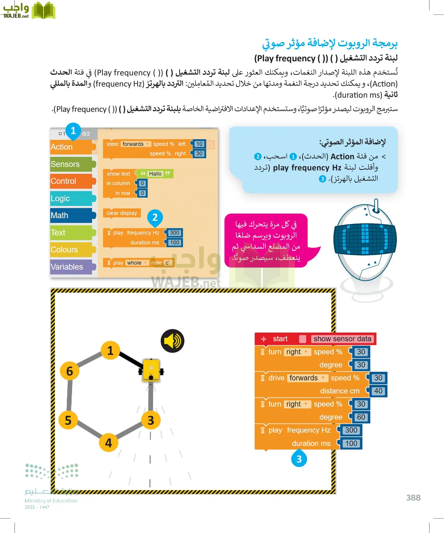 المهارات الرقمية page-389
