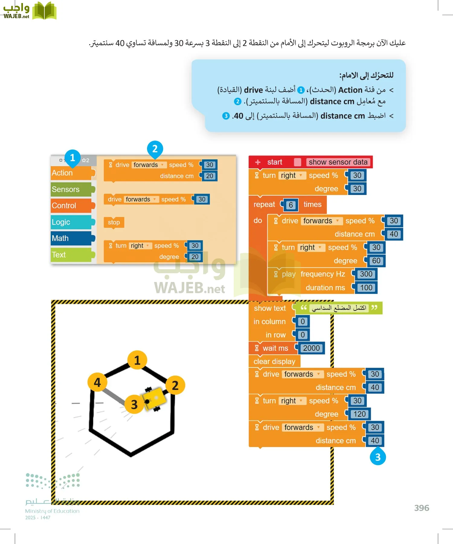 المهارات الرقمية page-397