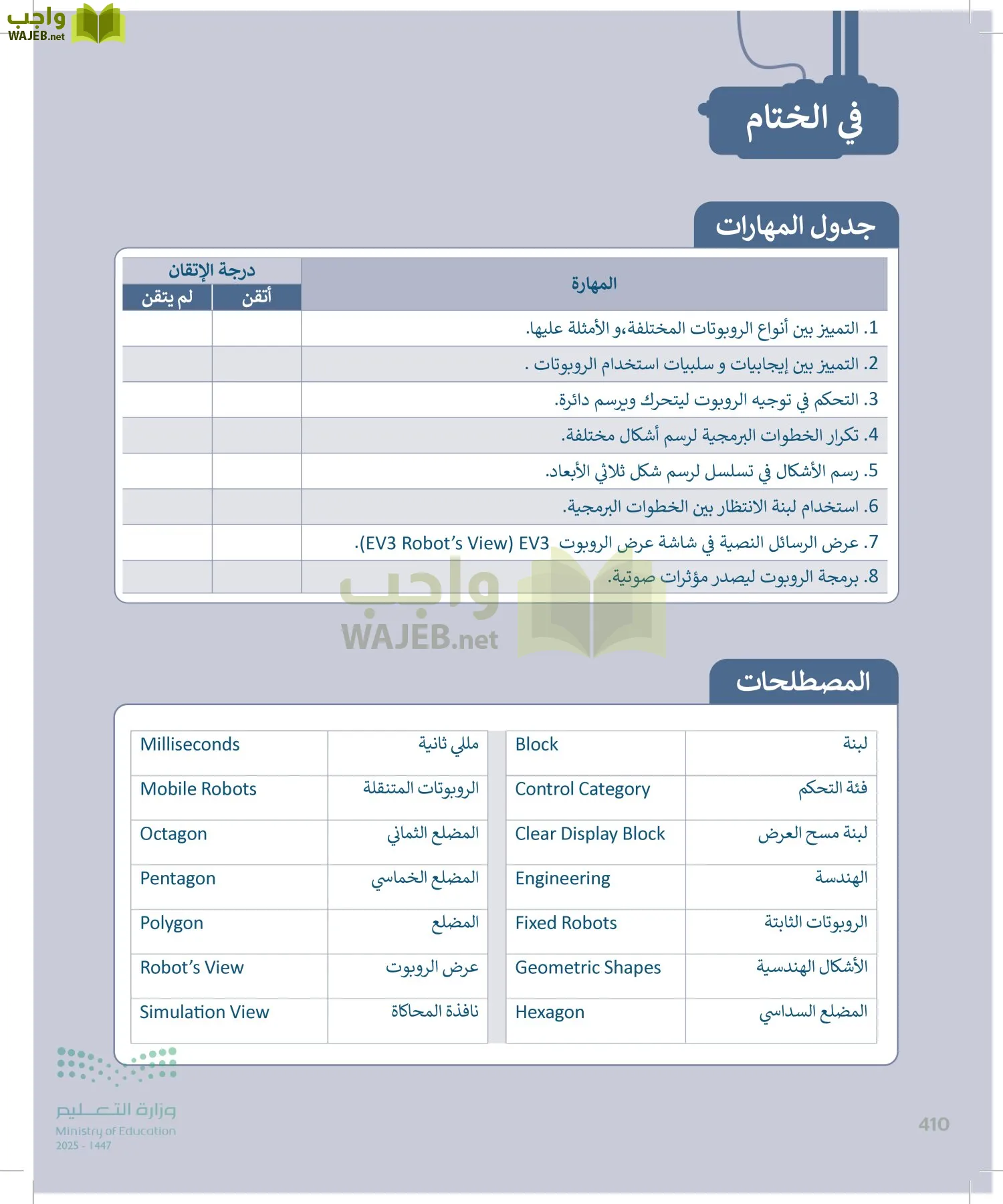 المهارات الرقمية page-411