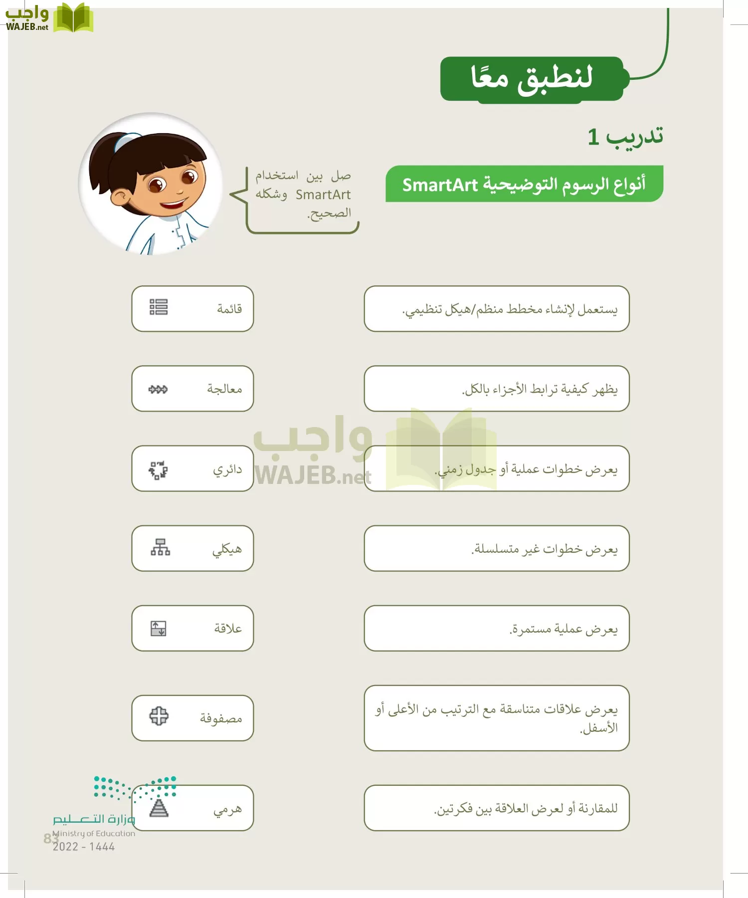 المهارات الرقمية page-82