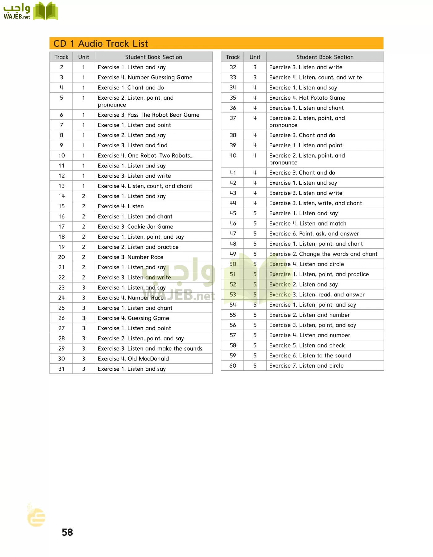 انجليزي page-61