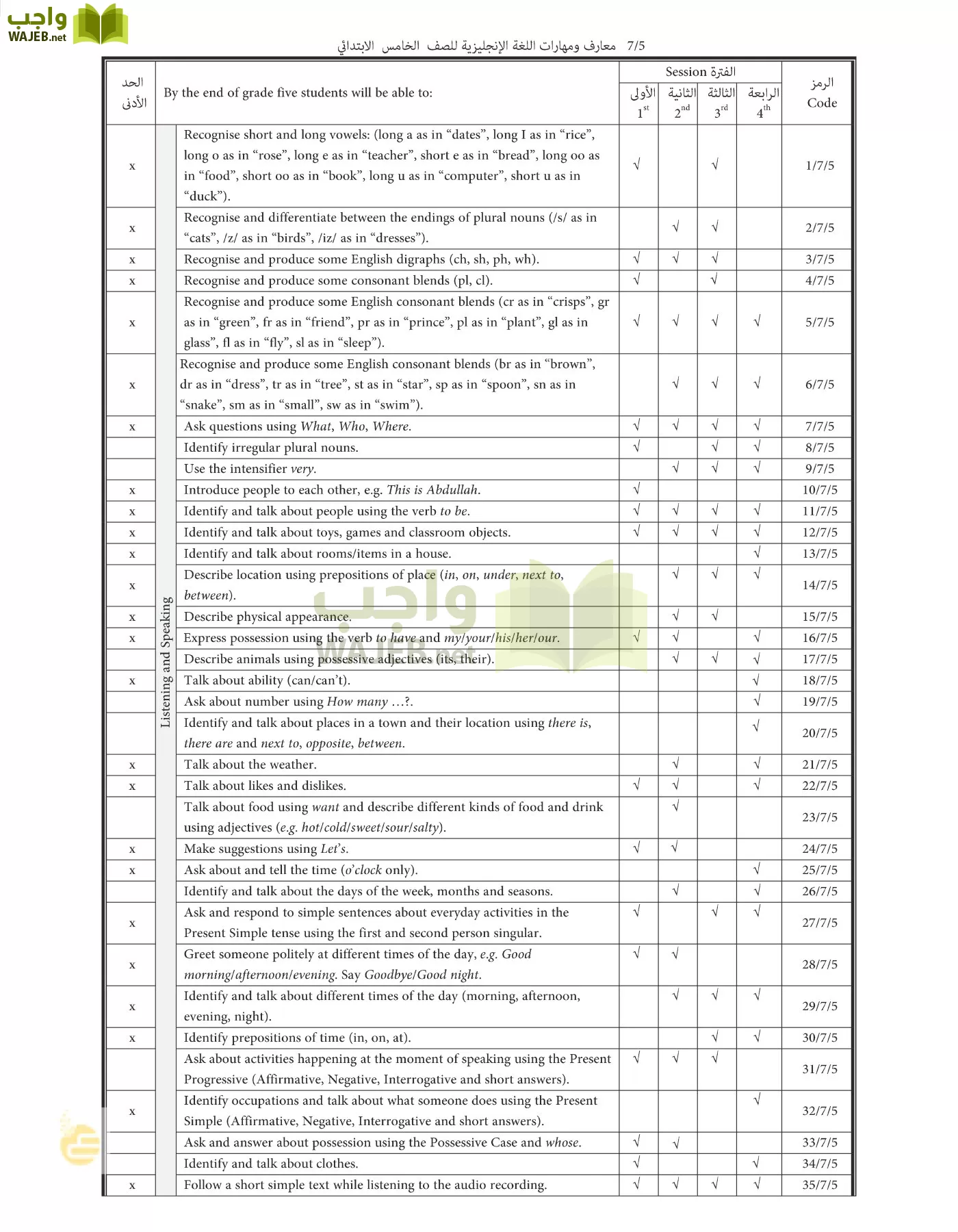 الانجليزي page-62