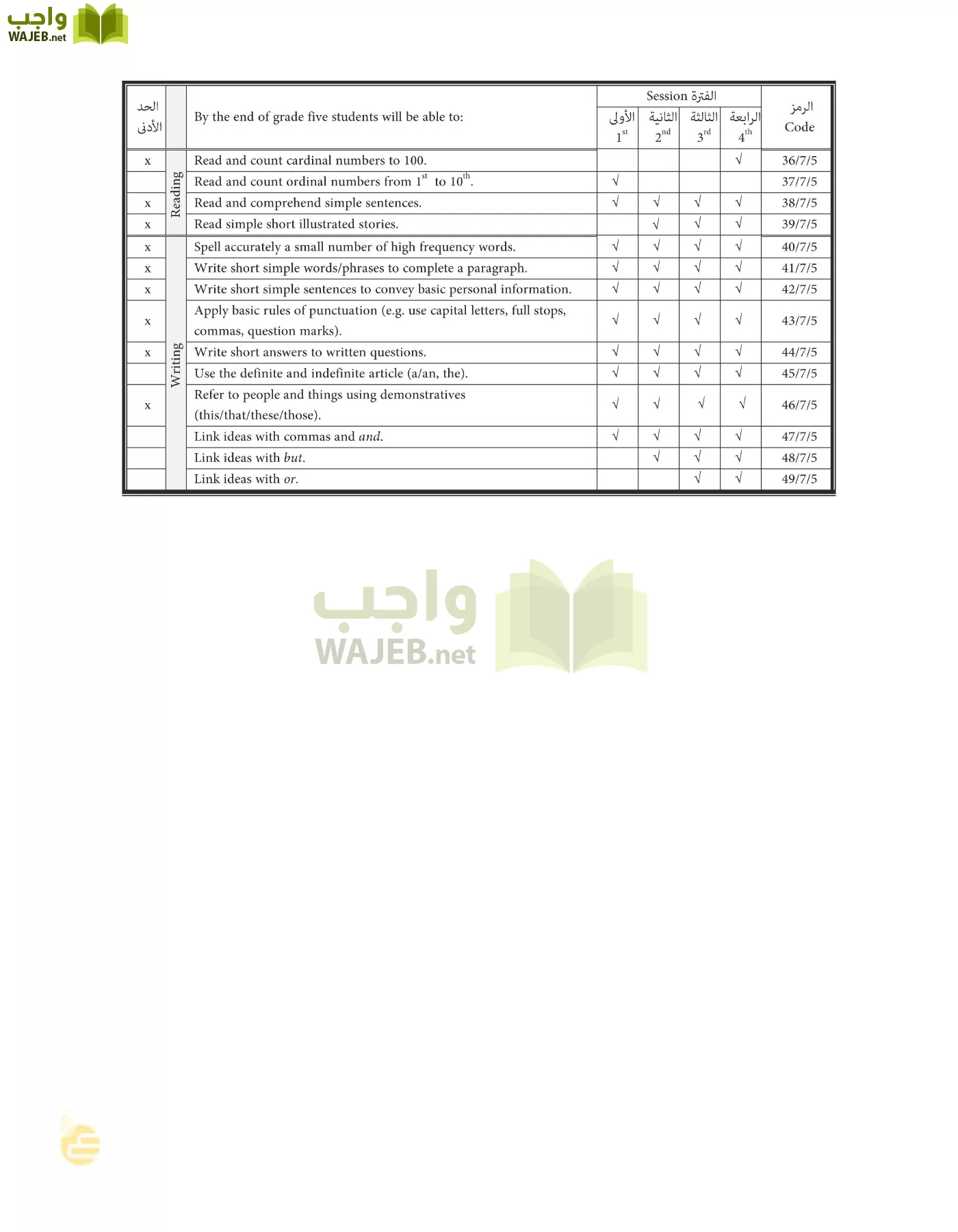 الانجليزي page-63