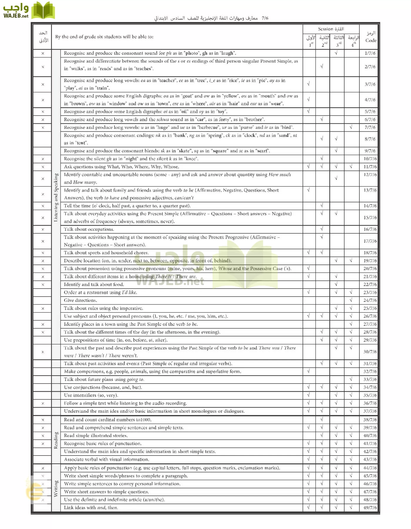 الانجليزي page-71