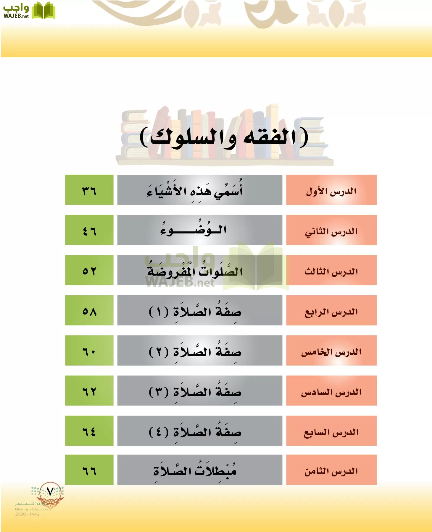 الدراسات الإسلامية (التوحيد-الفقه والسلوك) page-6