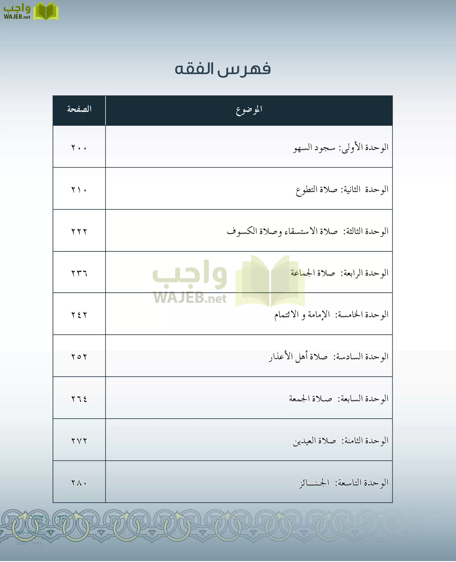 الدراسات الإسلامية (التفسير-الحديث-التوحيد-الفقه) page-9