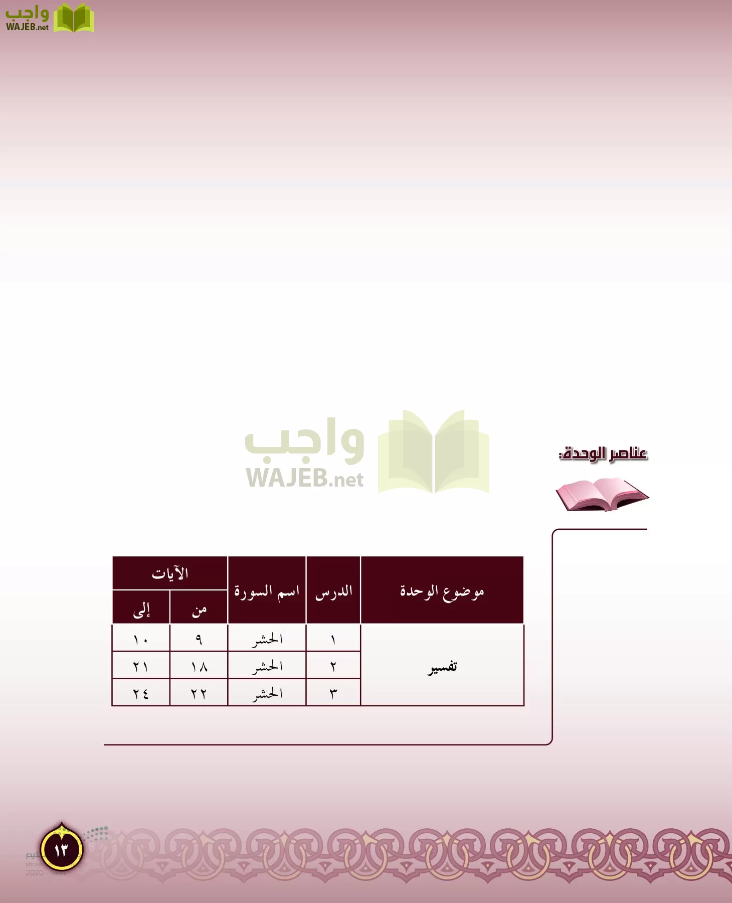 الدراسات الإسلامية (التفسير-الحديث-التوحيد-الفقه) page-12