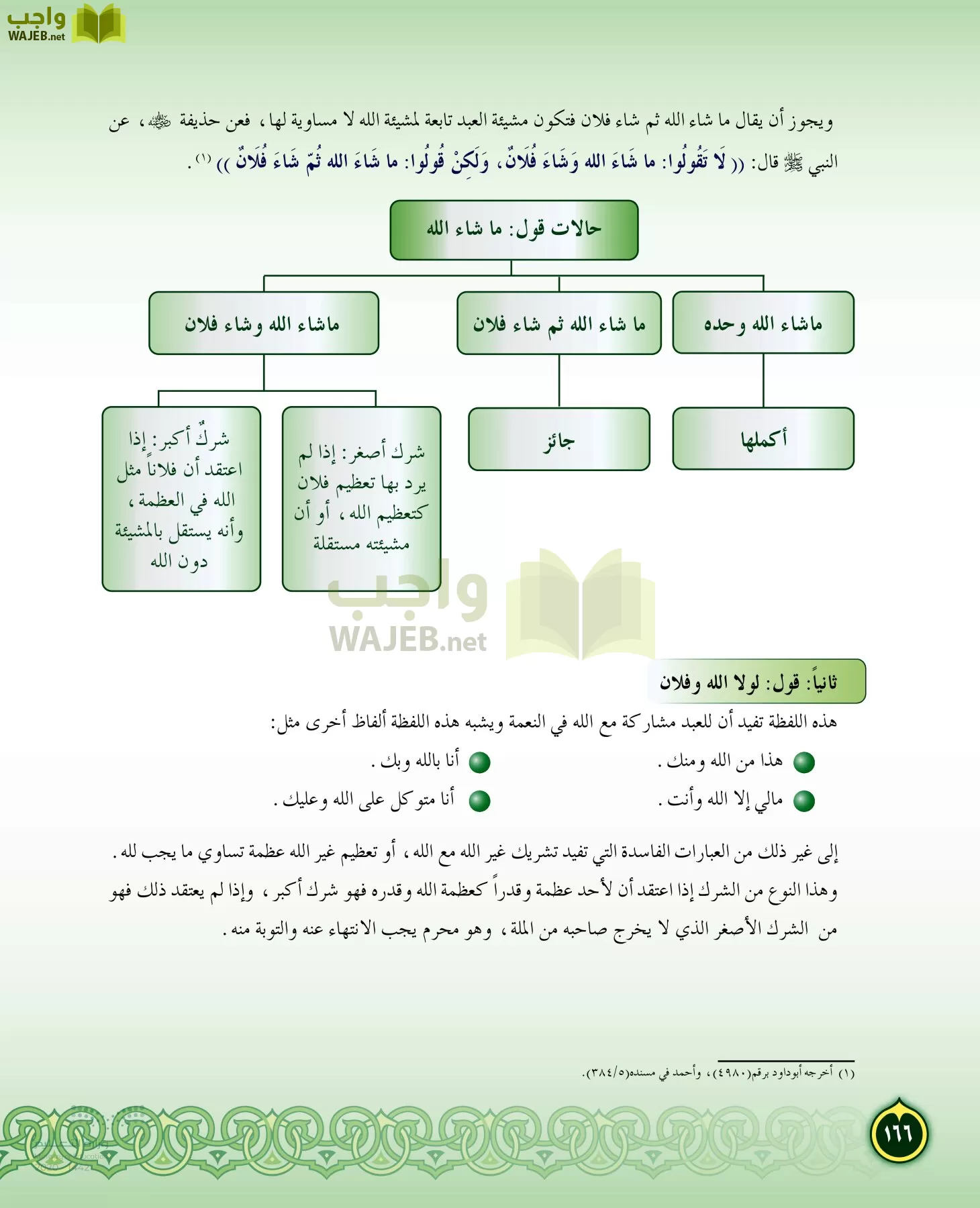 الدراسات الإسلامية (التفسير-الحديث-التوحيد-الفقه) page-165