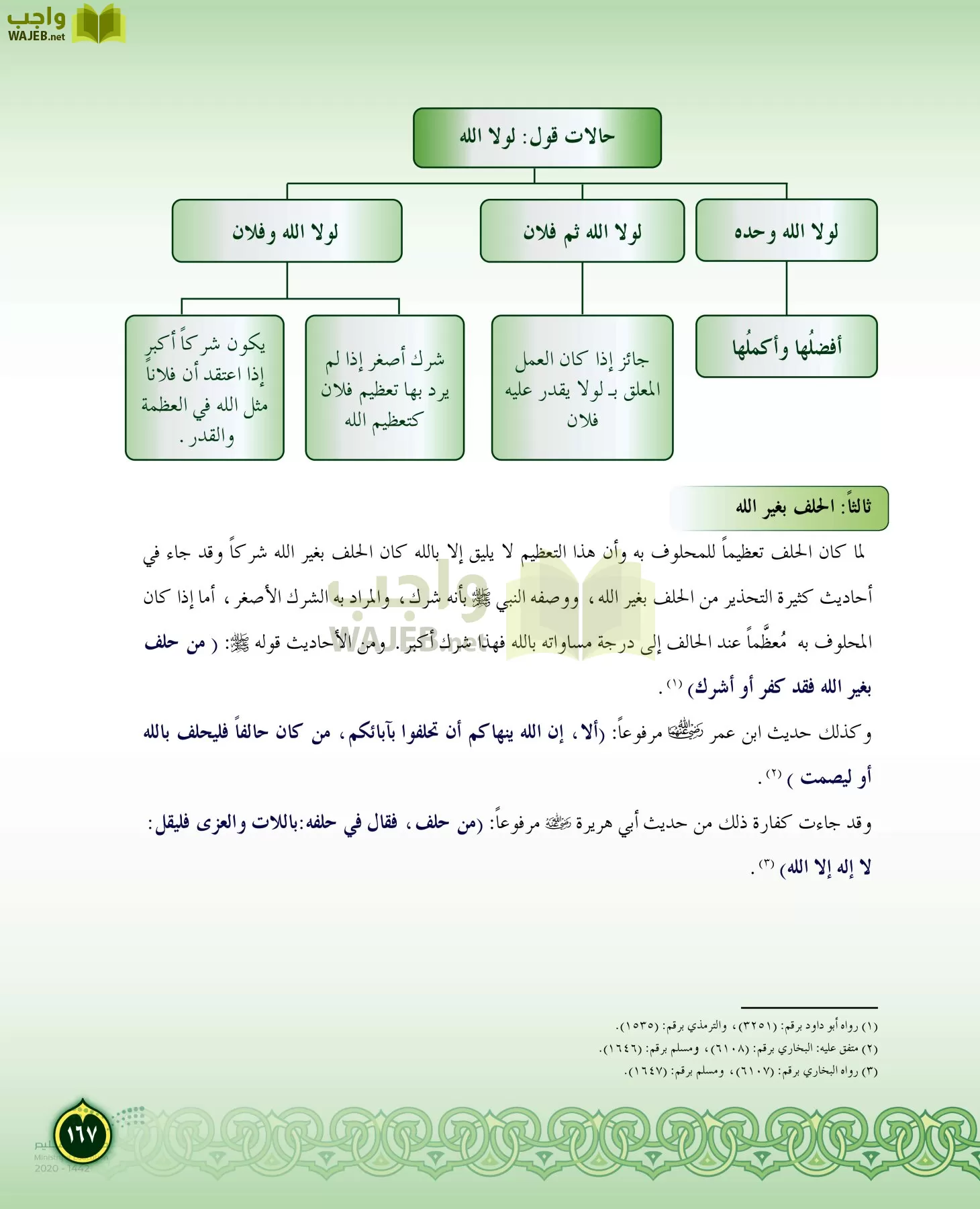 الدراسات الإسلامية (التفسير-الحديث-التوحيد-الفقه) page-166