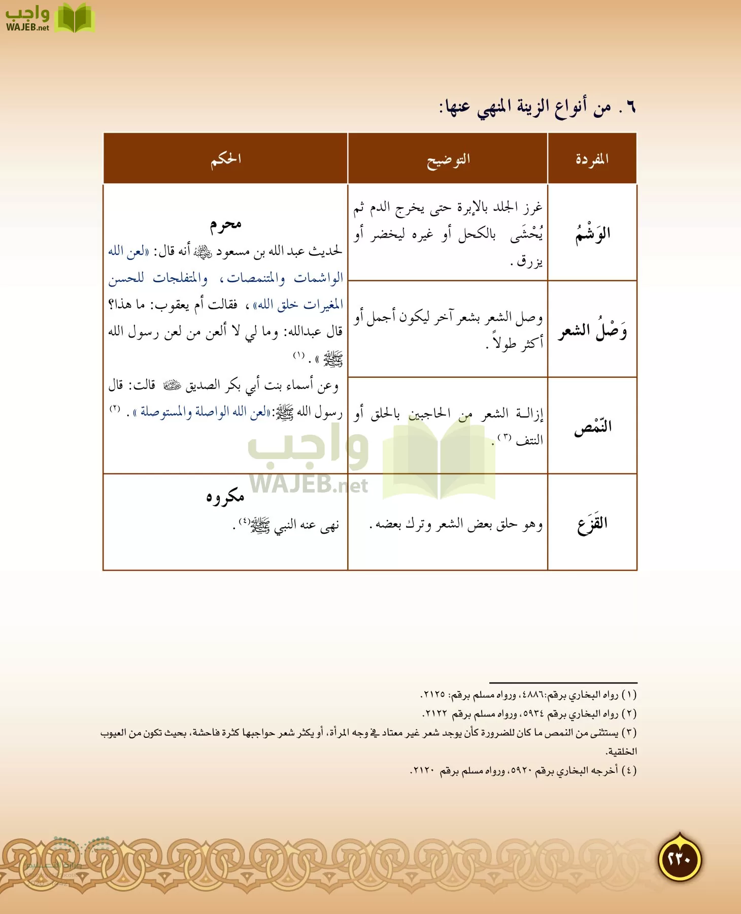 الدراسات الإسلامية (التفسير-الحديث-التوحيد-الفقه) page-229