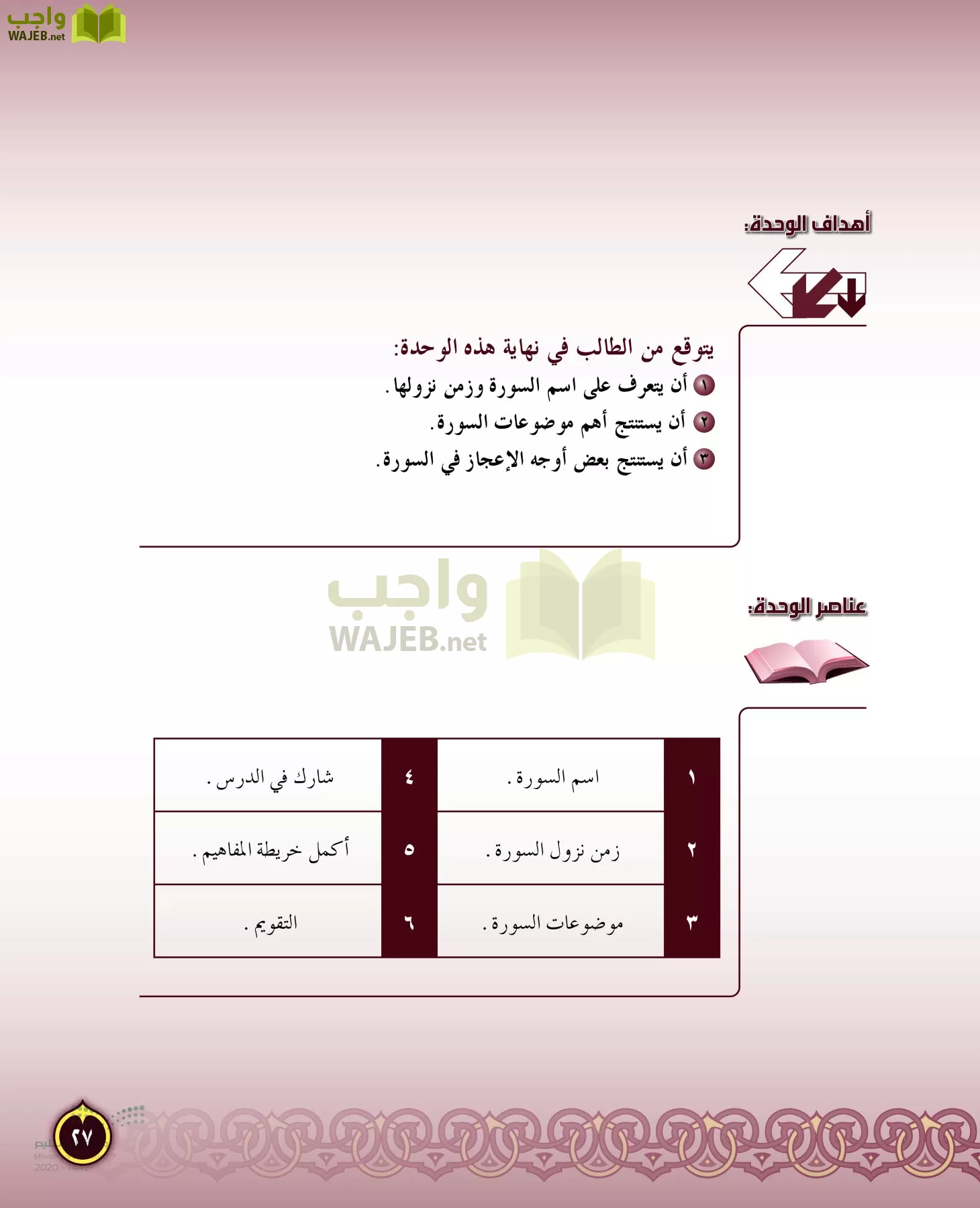 الدراسات الإسلامية (التفسير-الحديث-التوحيد-الفقه) page-26