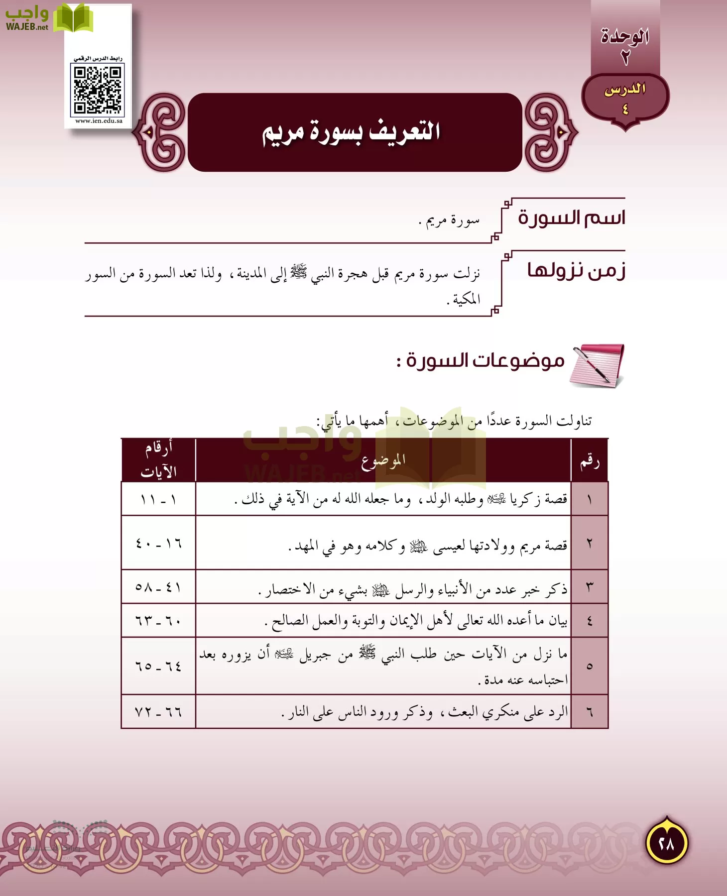 الدراسات الإسلامية (التفسير-الحديث-التوحيد-الفقه) page-27