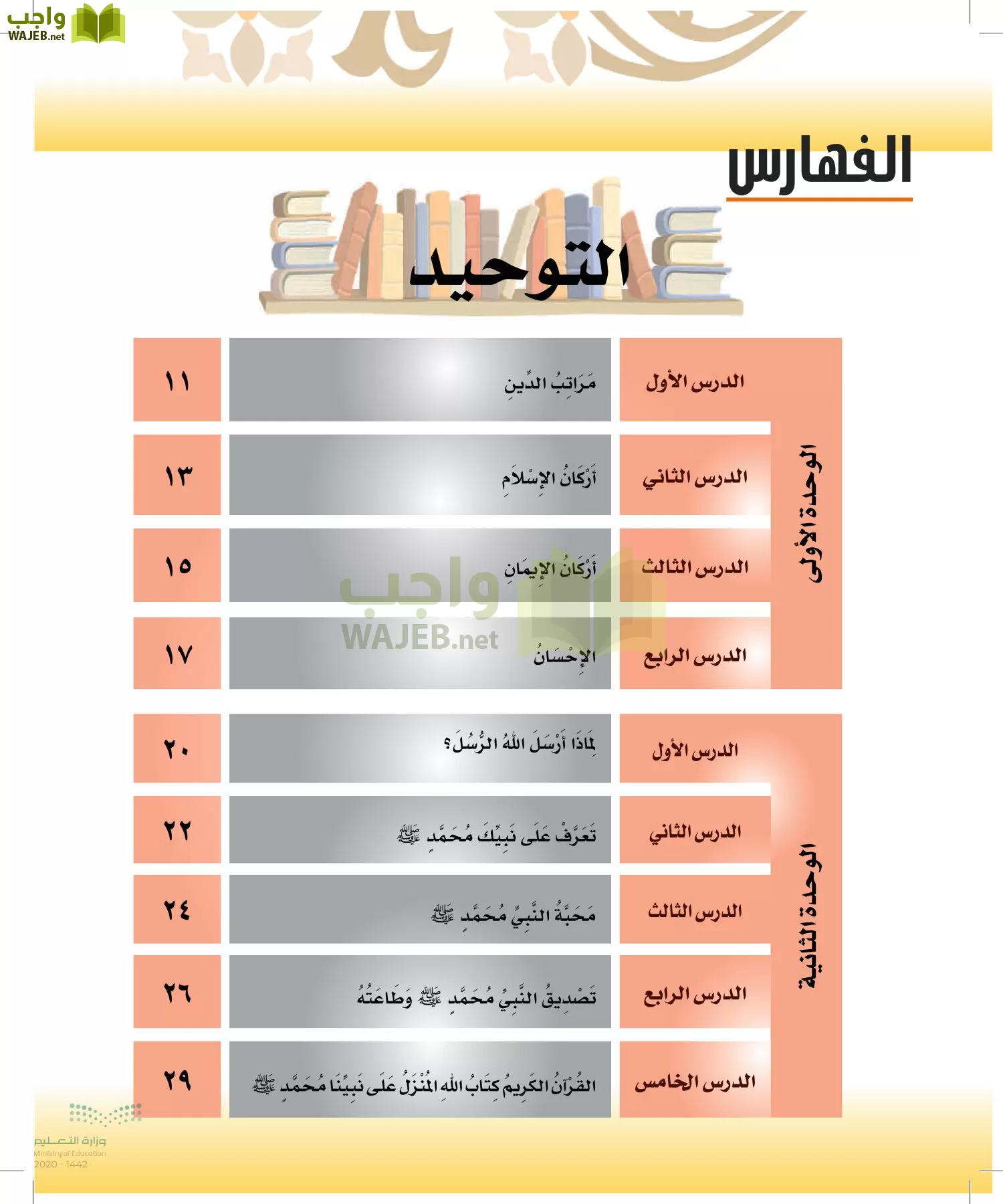 الدراسات الإسلامية (التوحيد-الفقه والسلوك) page-5