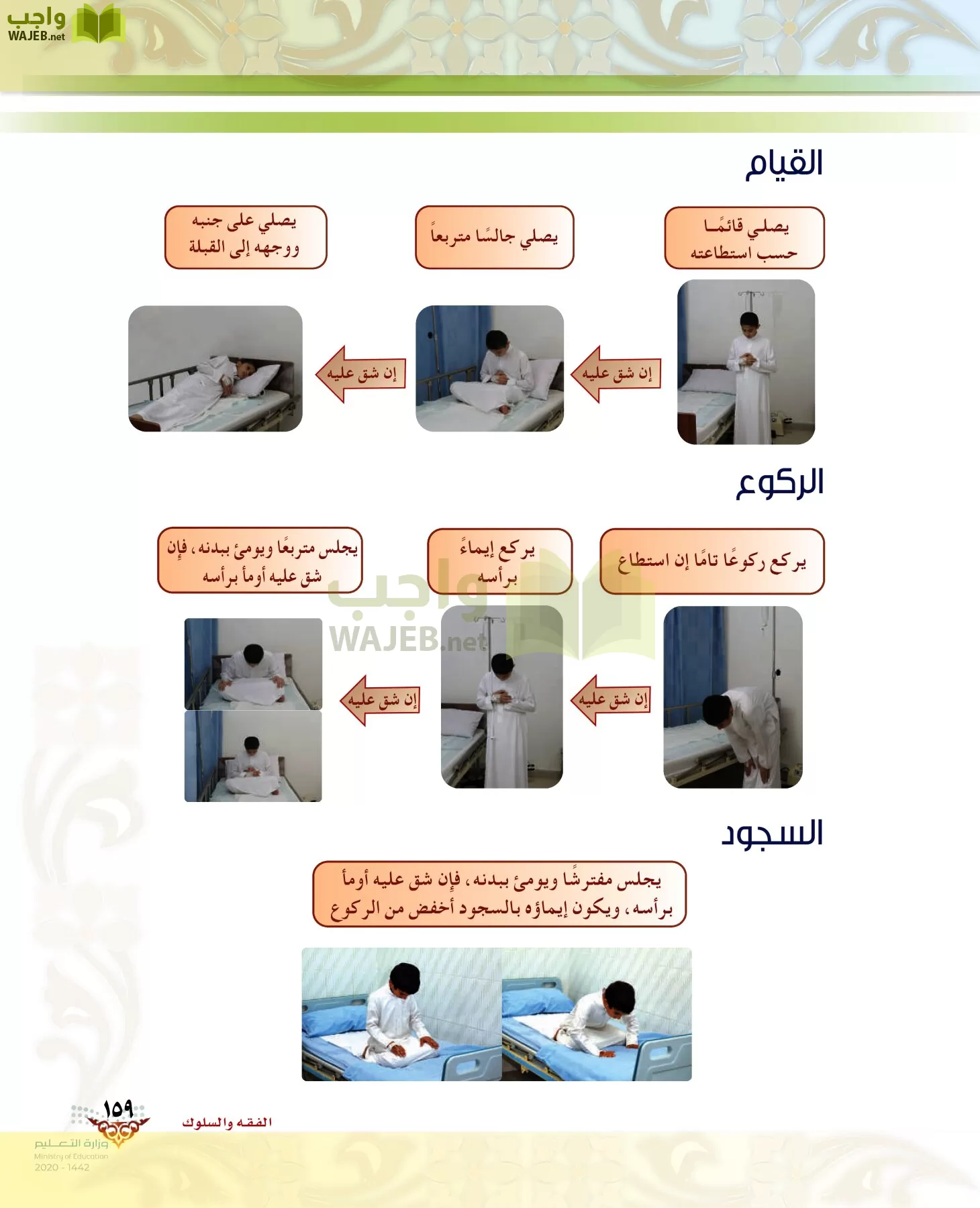 الدراسات الإسلامية (الحديث والسيرة-التوحيد-الفقه والسلوك) page-158